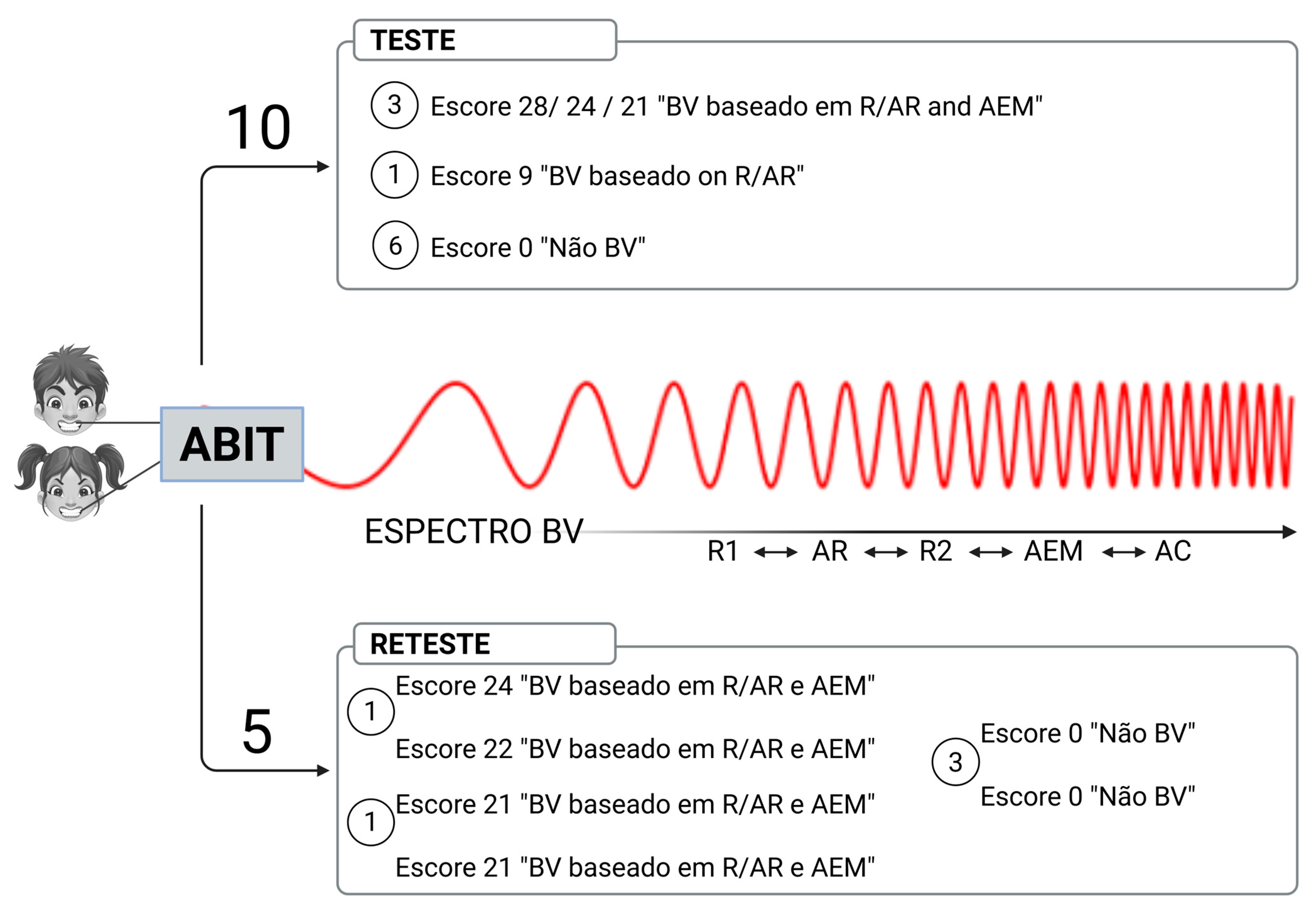Ijerph 22 00982 g004