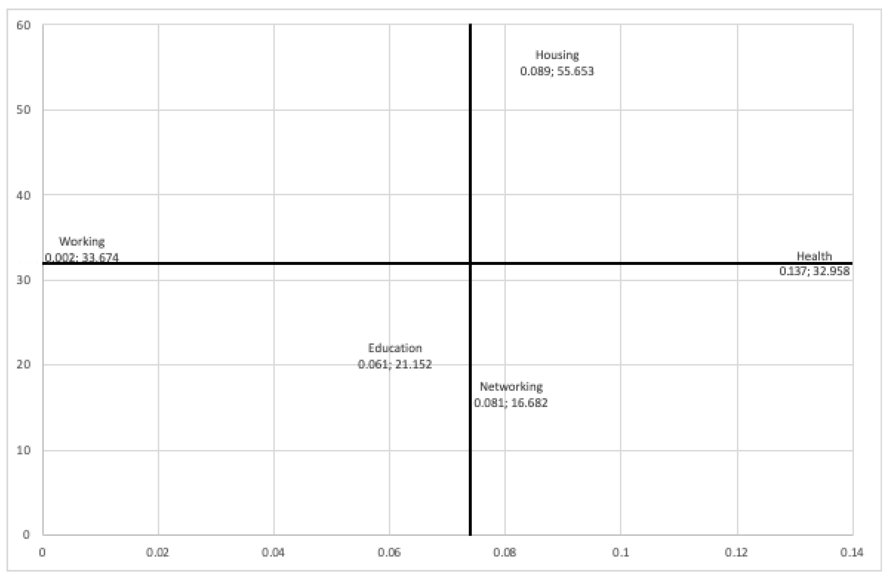 Ijerph 22 00986 g004