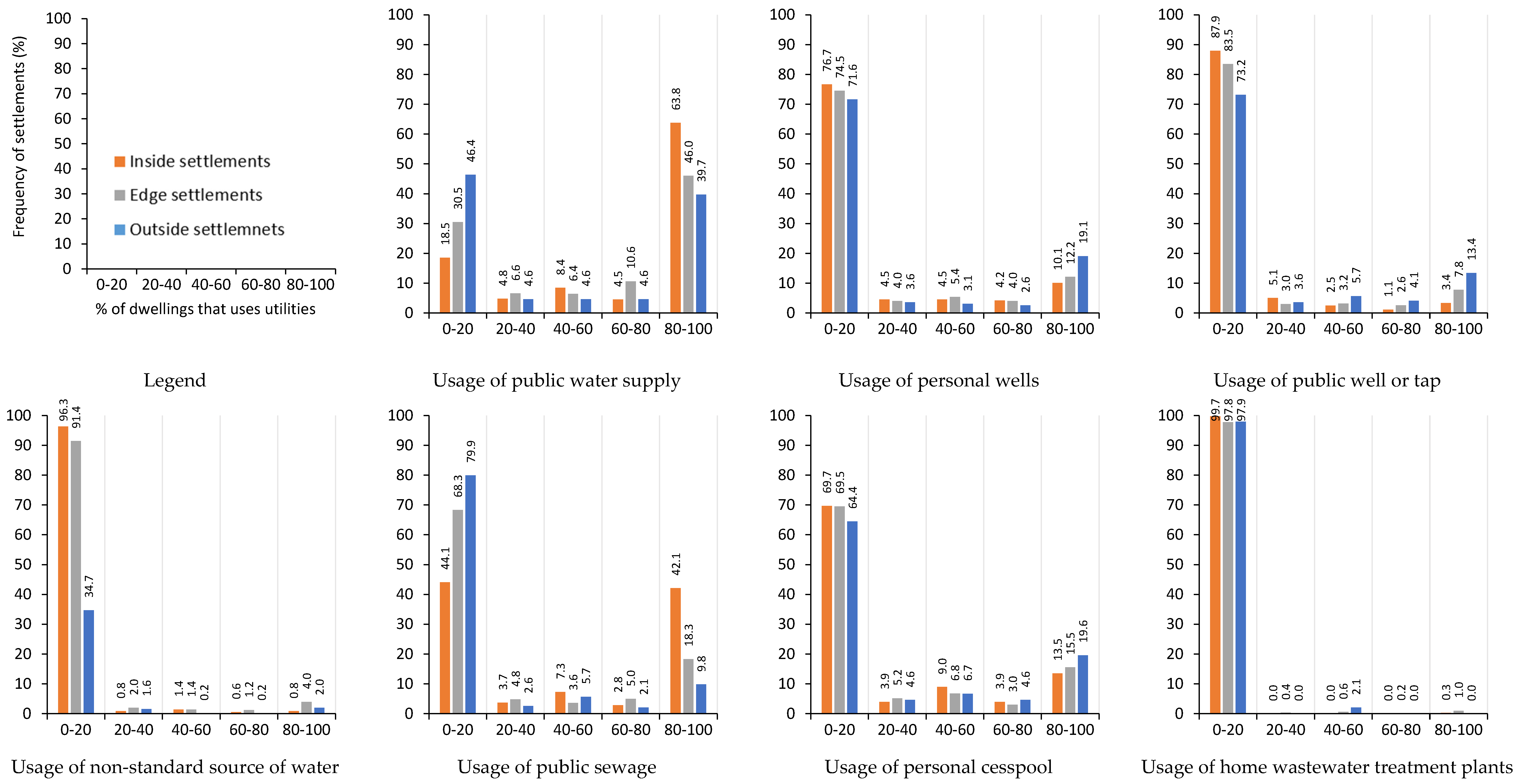 Ijerph 22 00988 g001