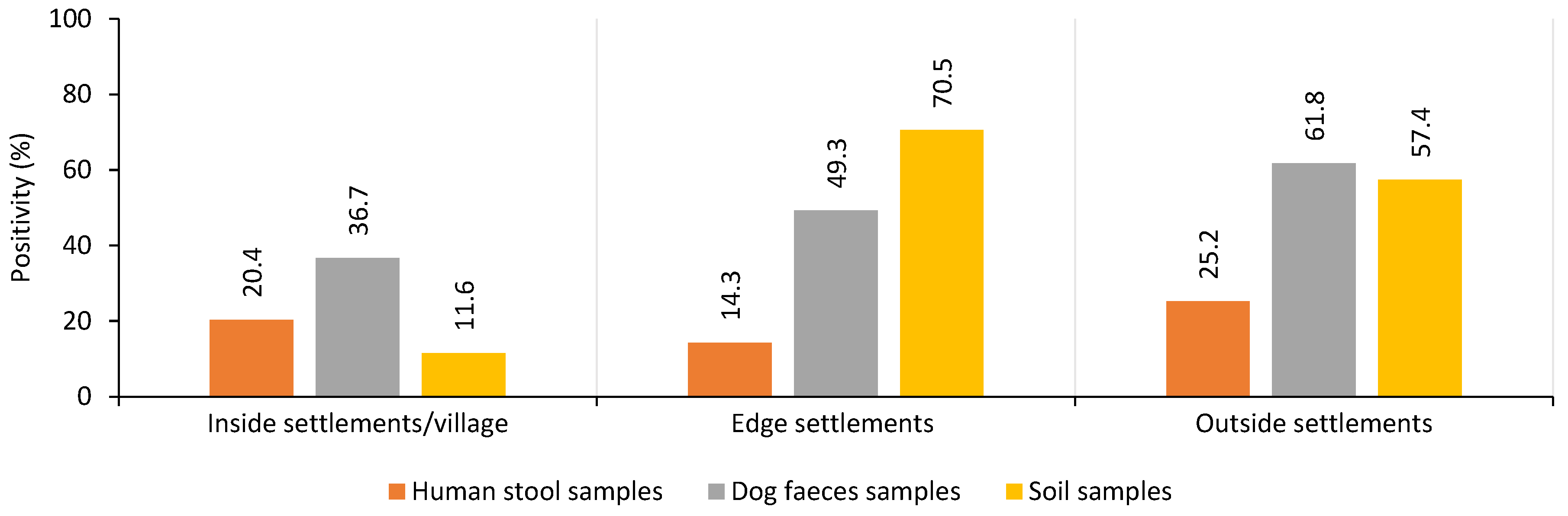 Ijerph 22 00988 g002