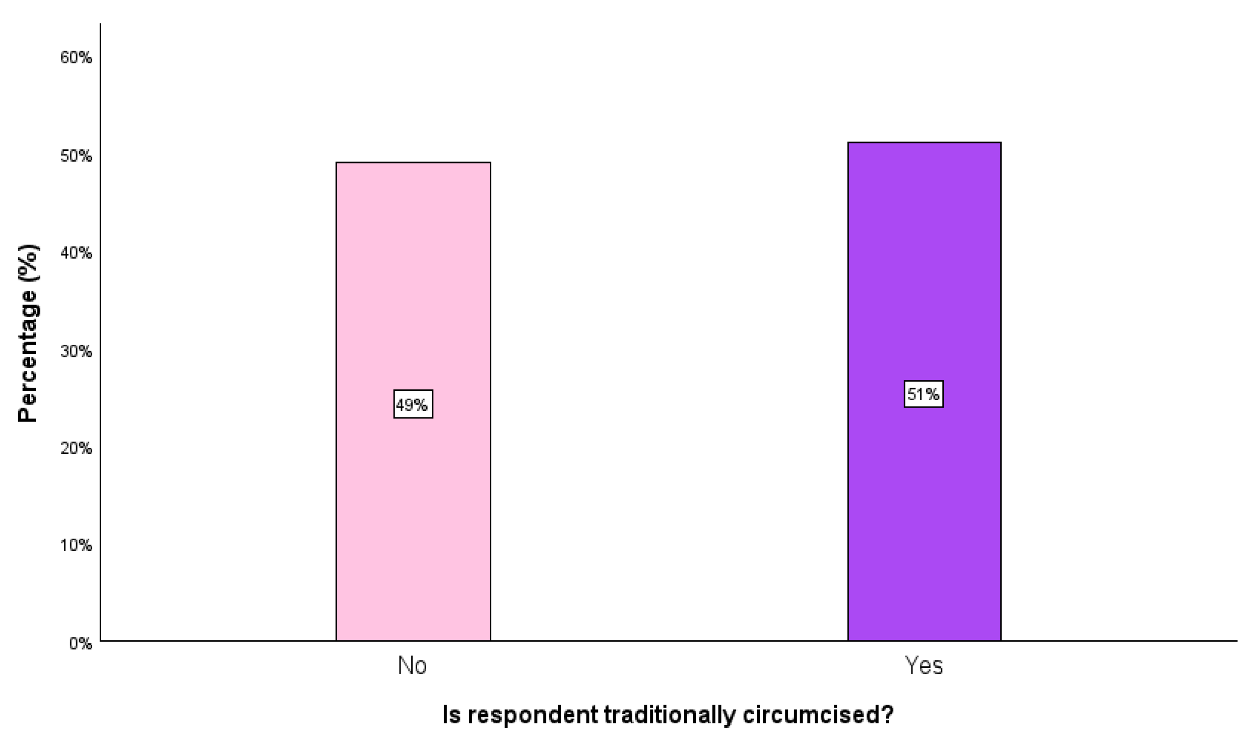 Ijerph 22 00993 g001