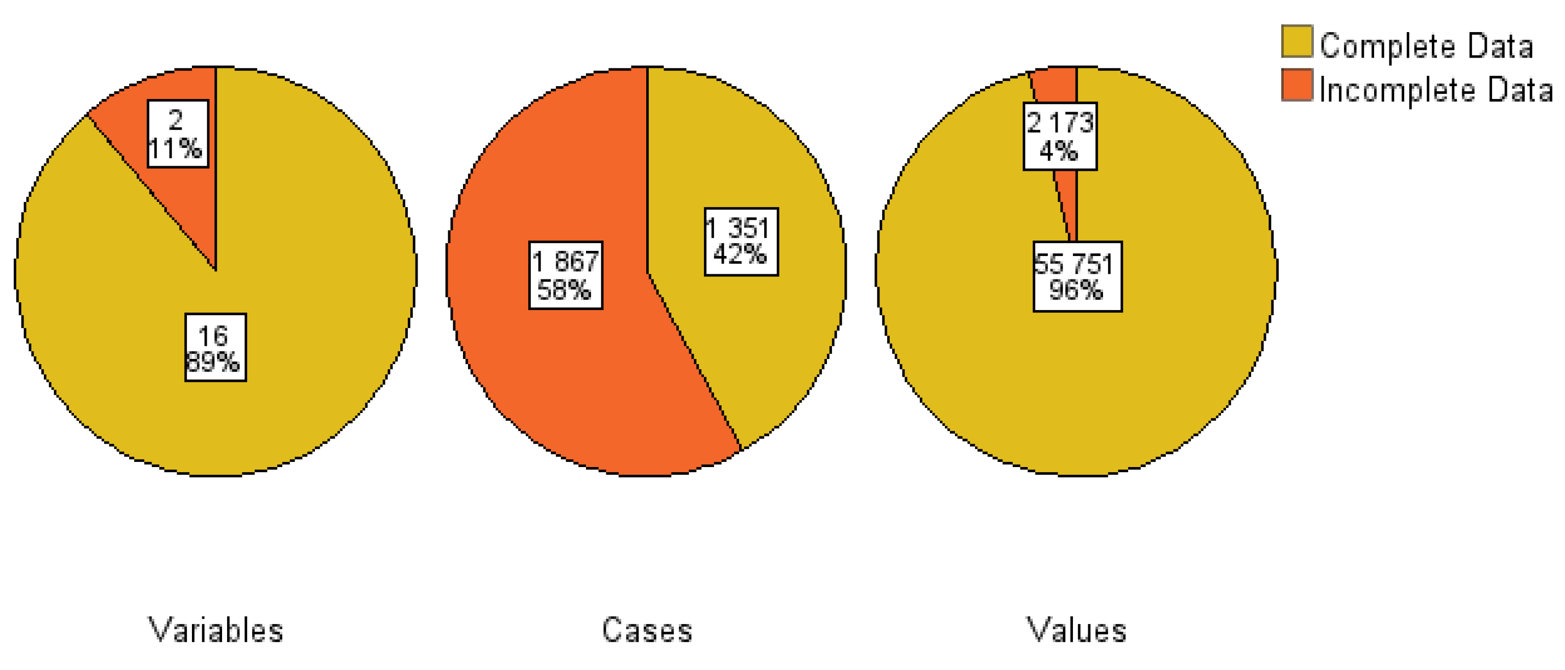 Ijerph 22 00993 g002