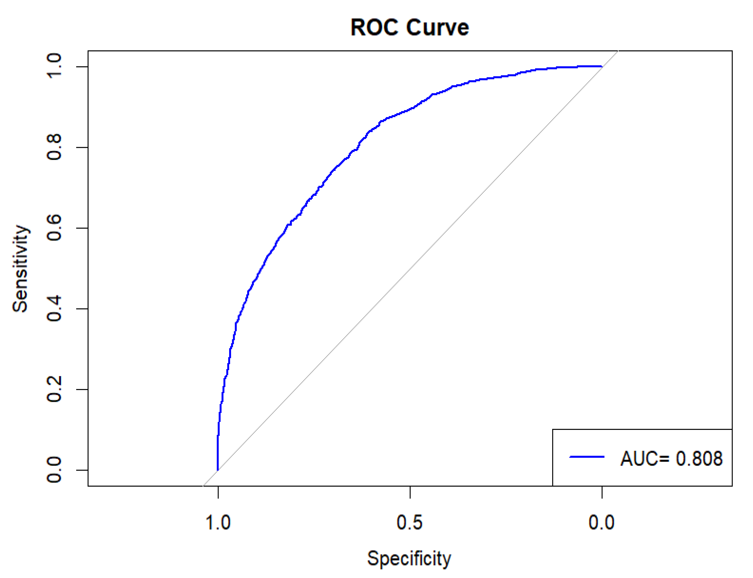 Ijerph 22 00993 g003