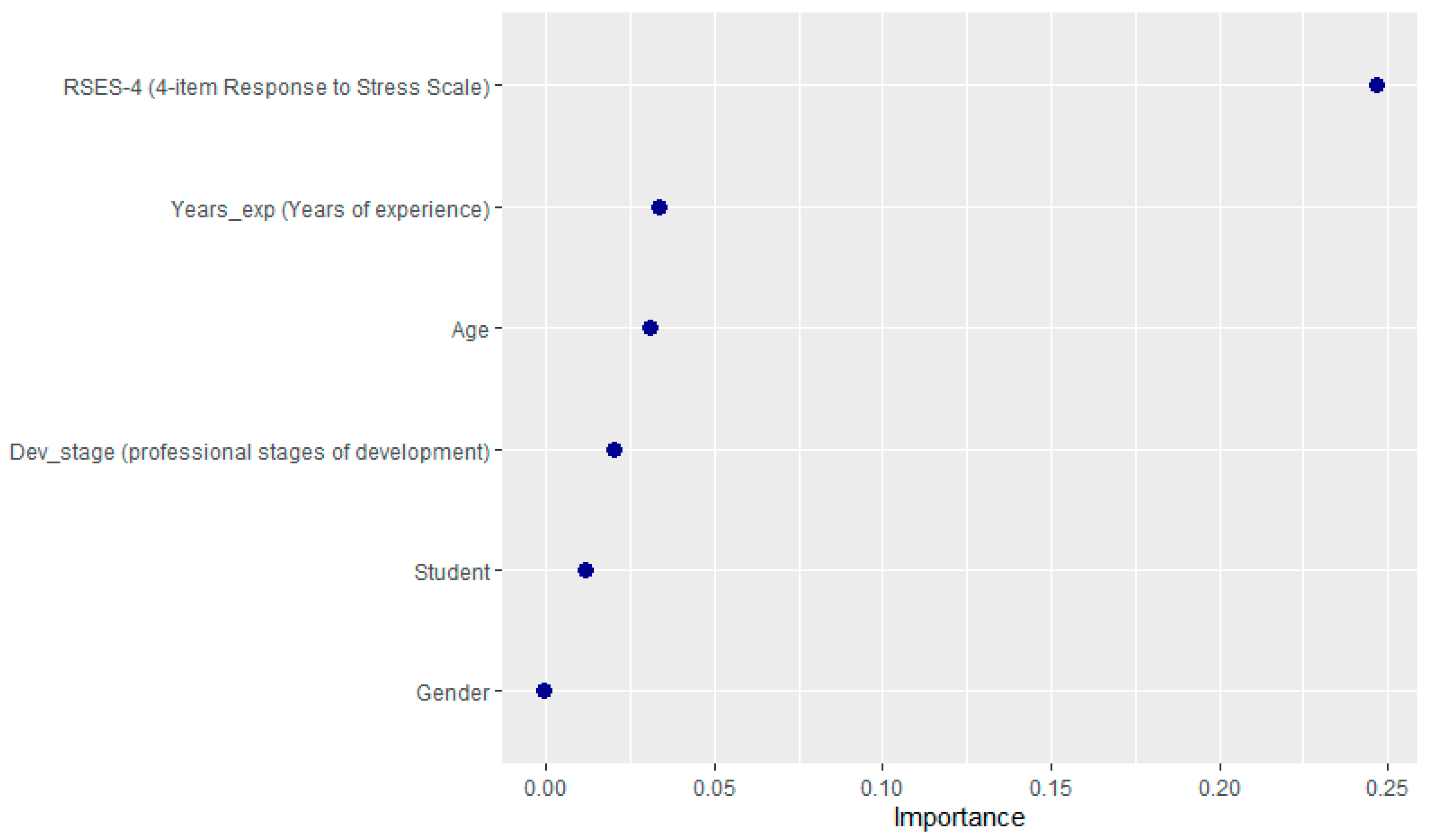 Ijerph 22 00996 g001