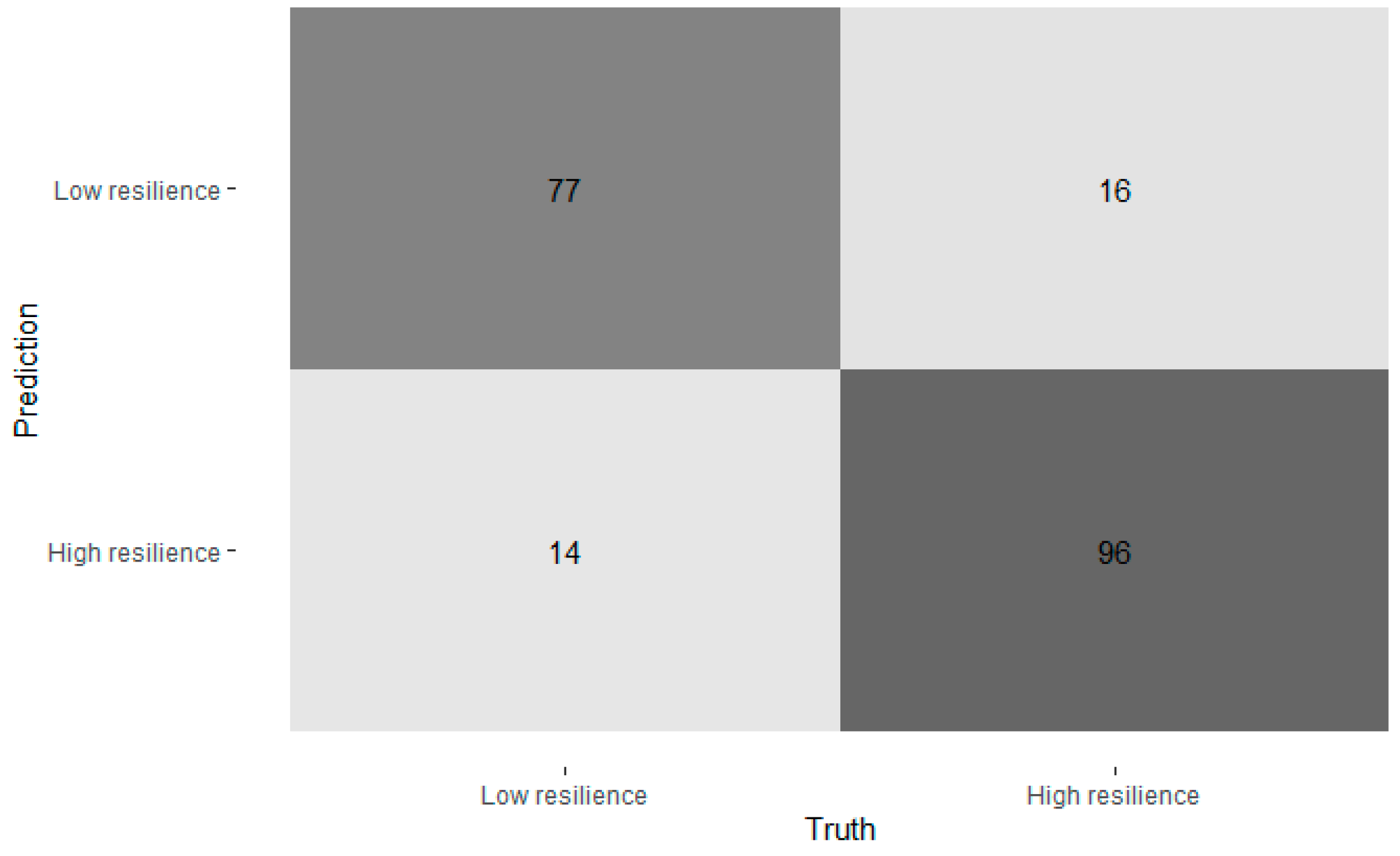 Ijerph 22 00996 g002