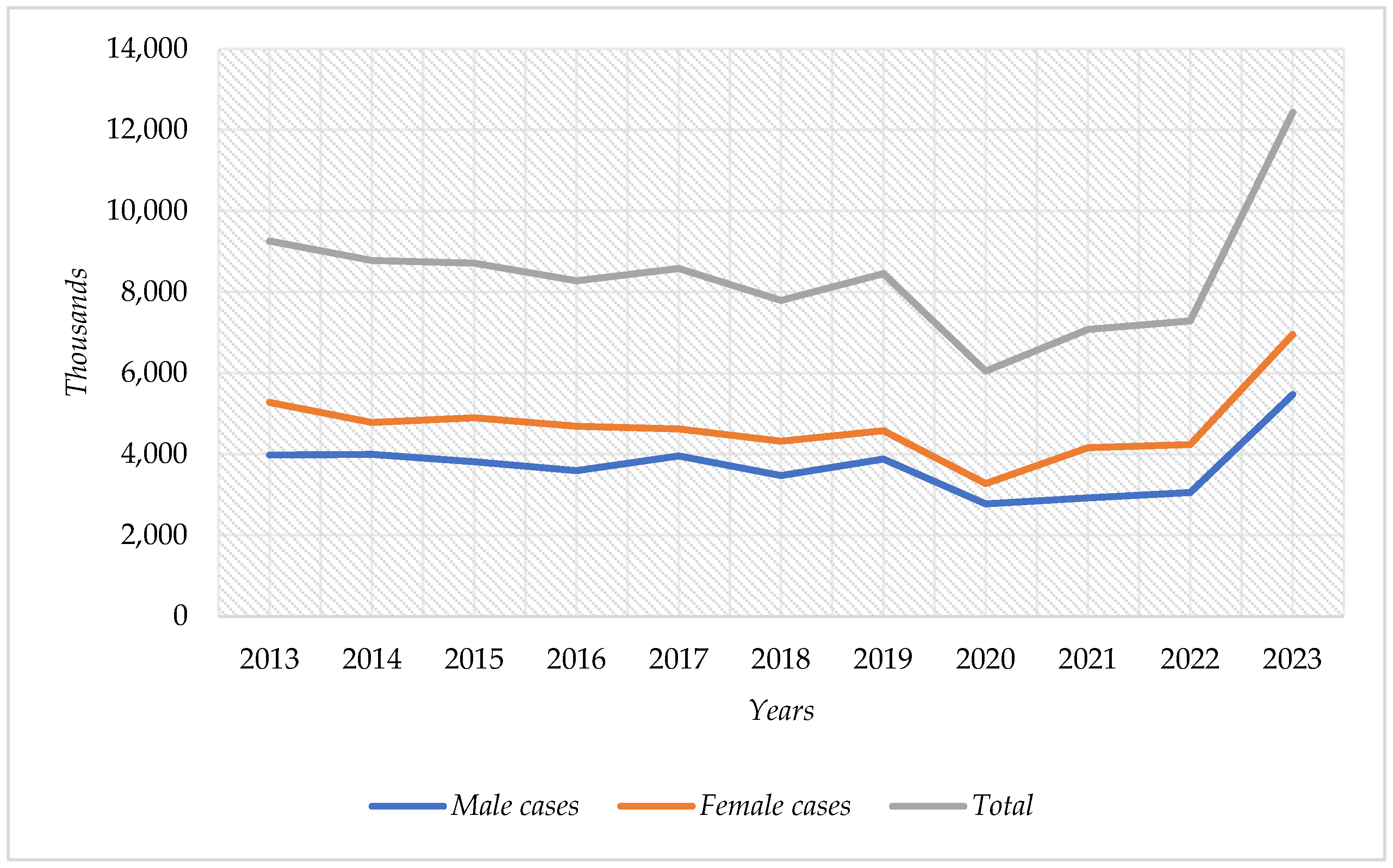 Ijerph 22 00997 g001