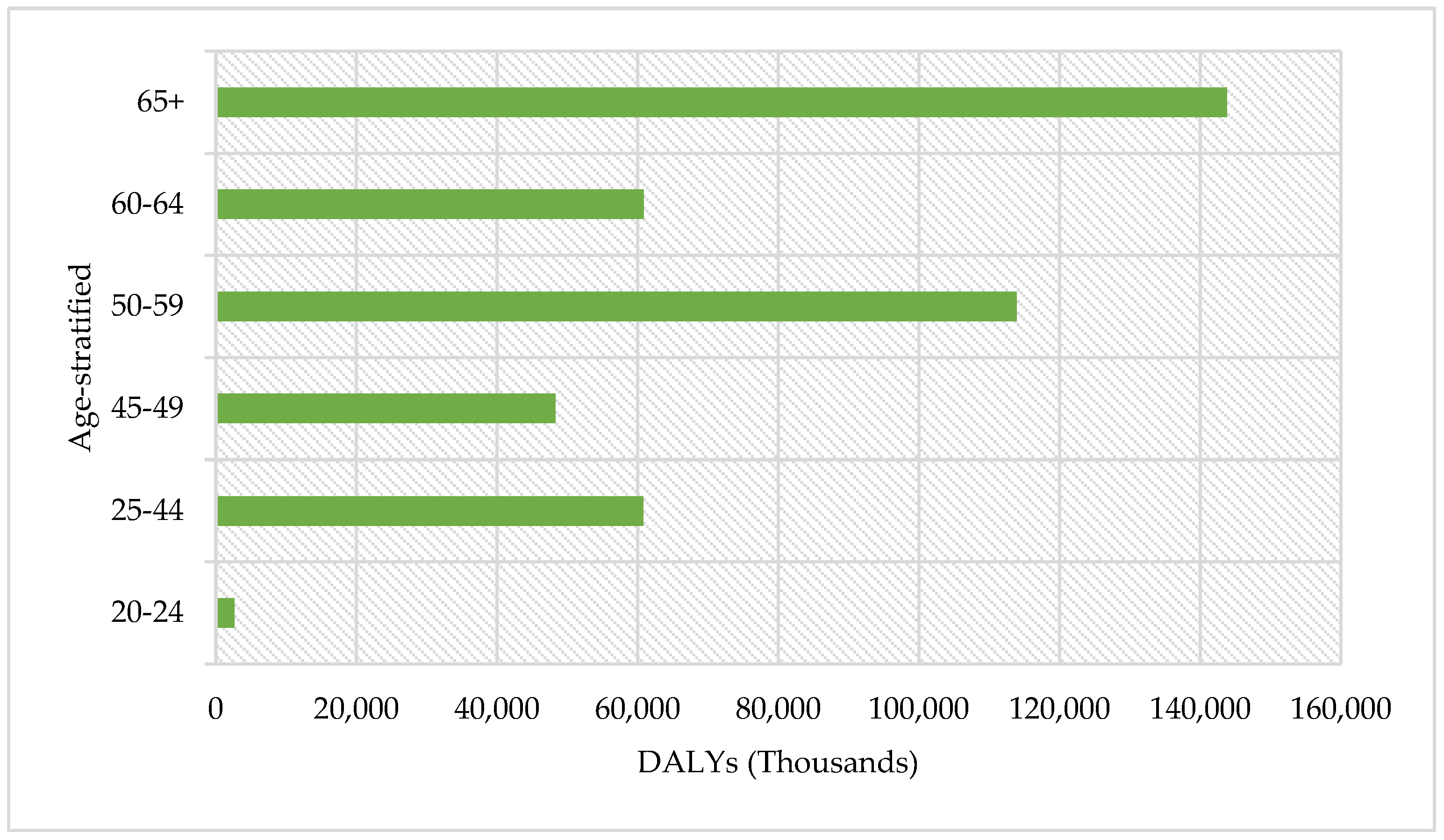 Ijerph 22 00997 g004