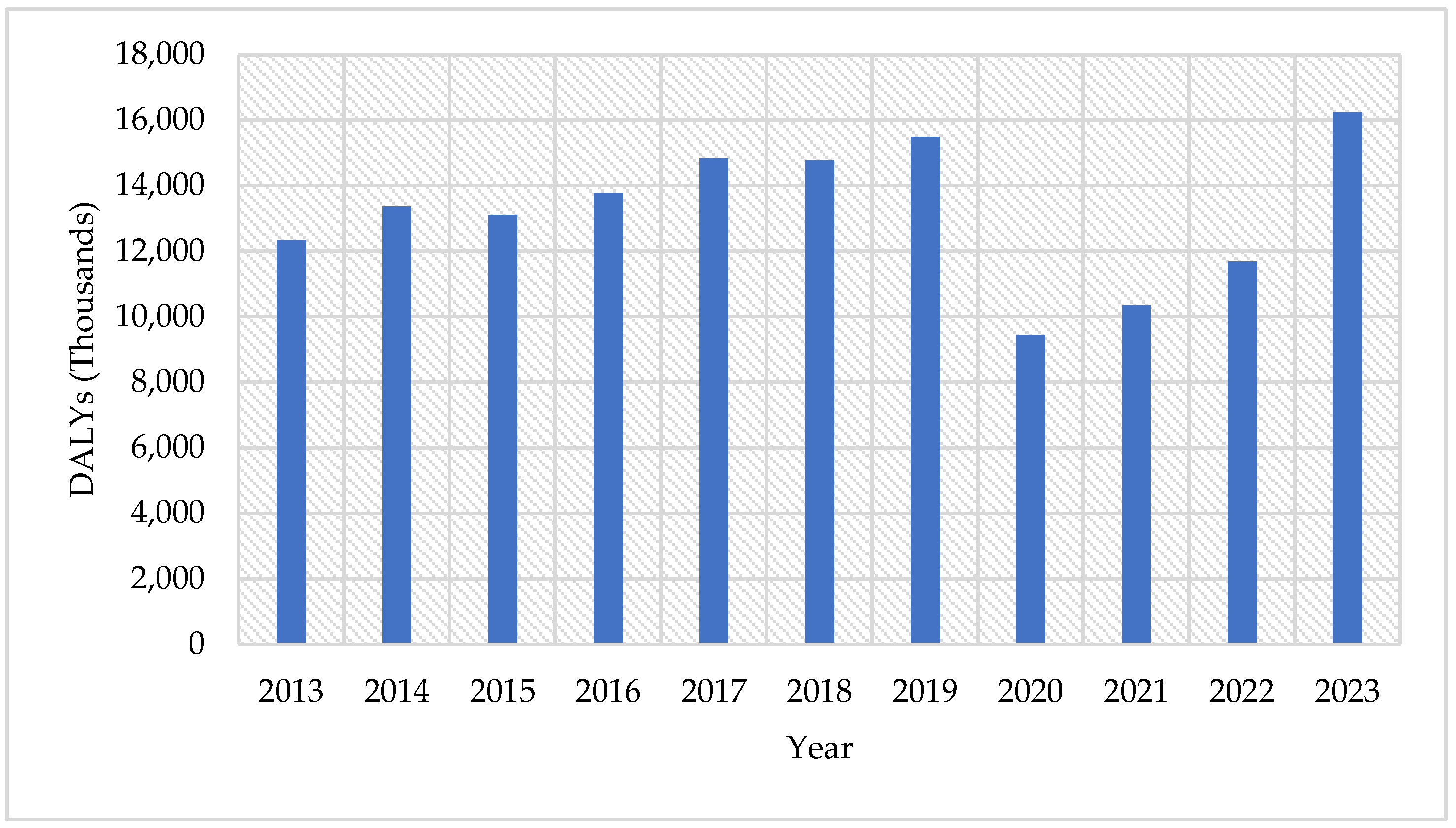 Ijerph 22 00997 g005