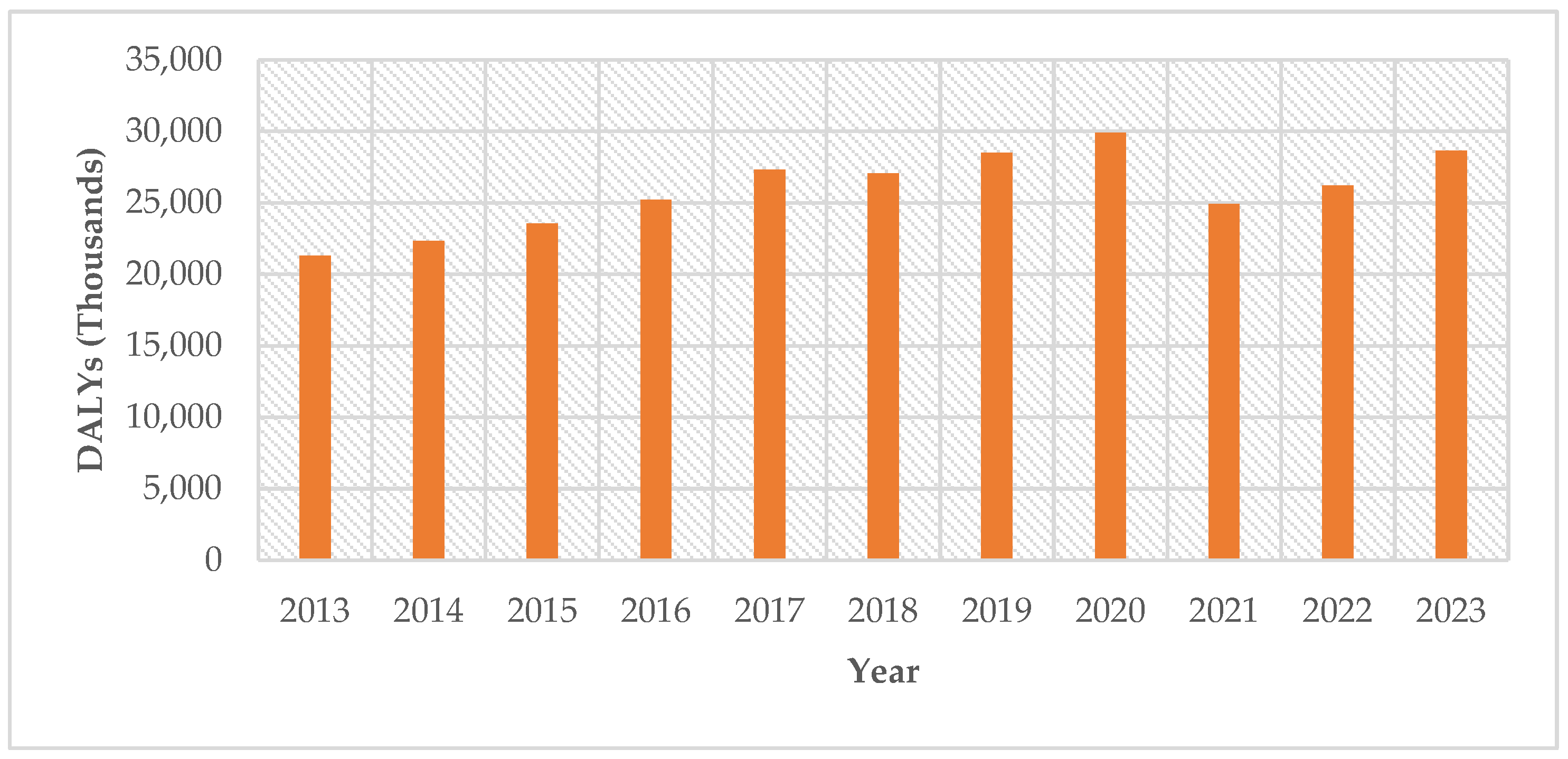 Ijerph 22 00997 g006