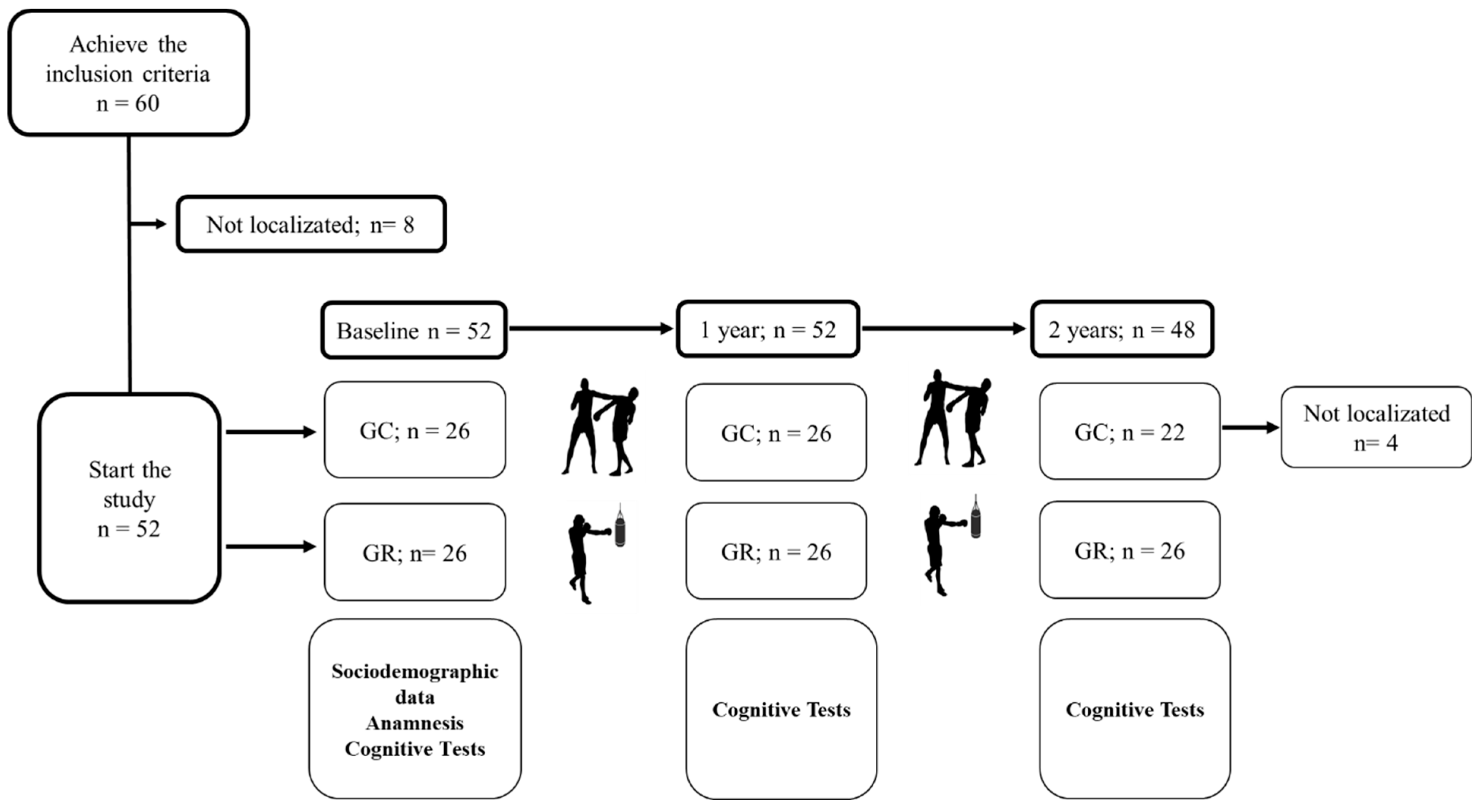 Ijerph 22 01004 g001