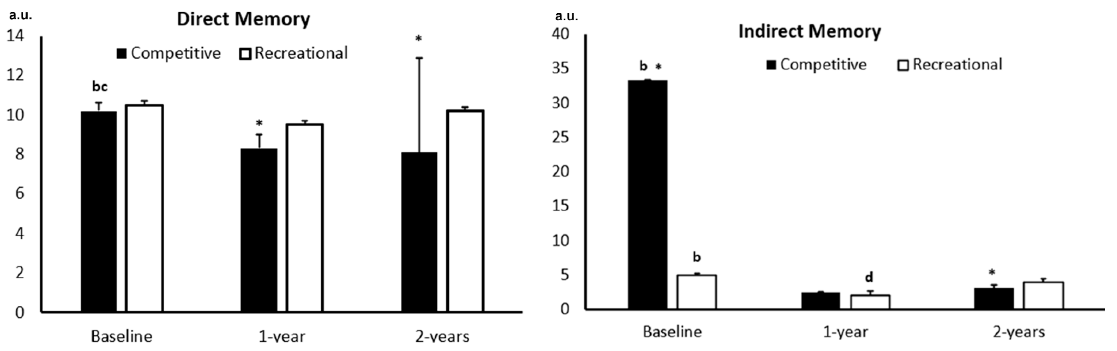 Ijerph 22 01004 g002b