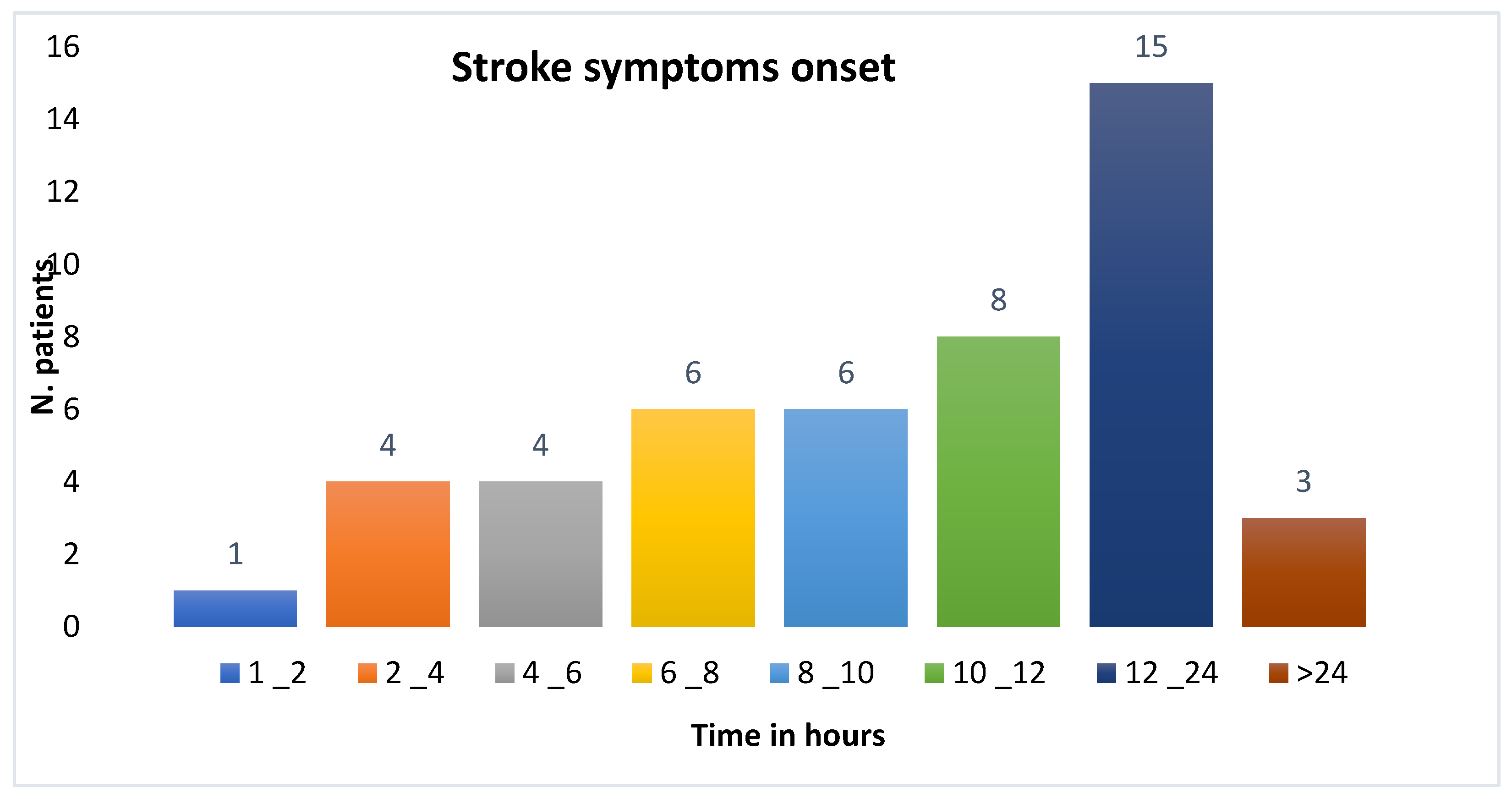 Ijerph 22 01008 g001