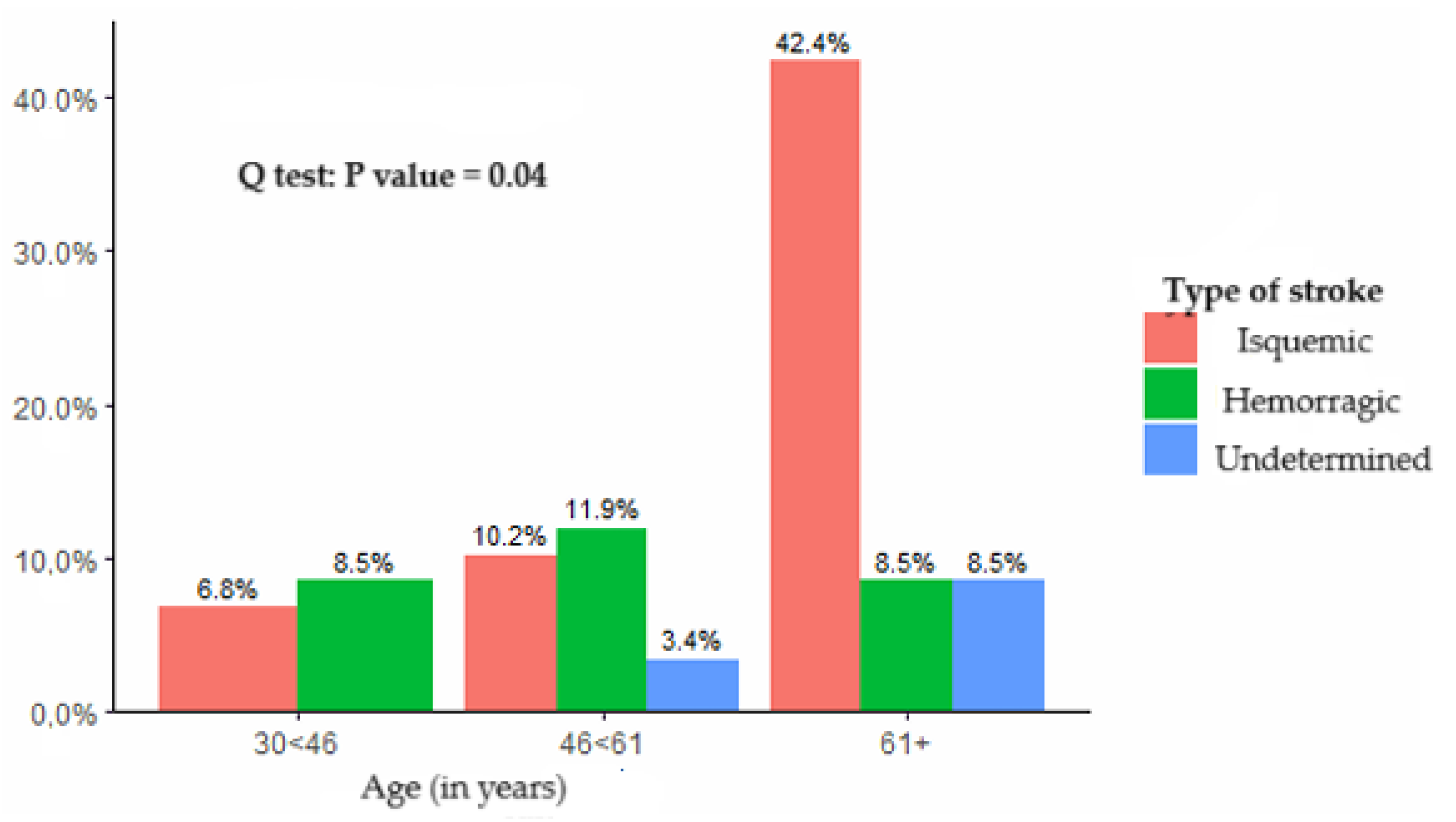 Ijerph 22 01008 g002
