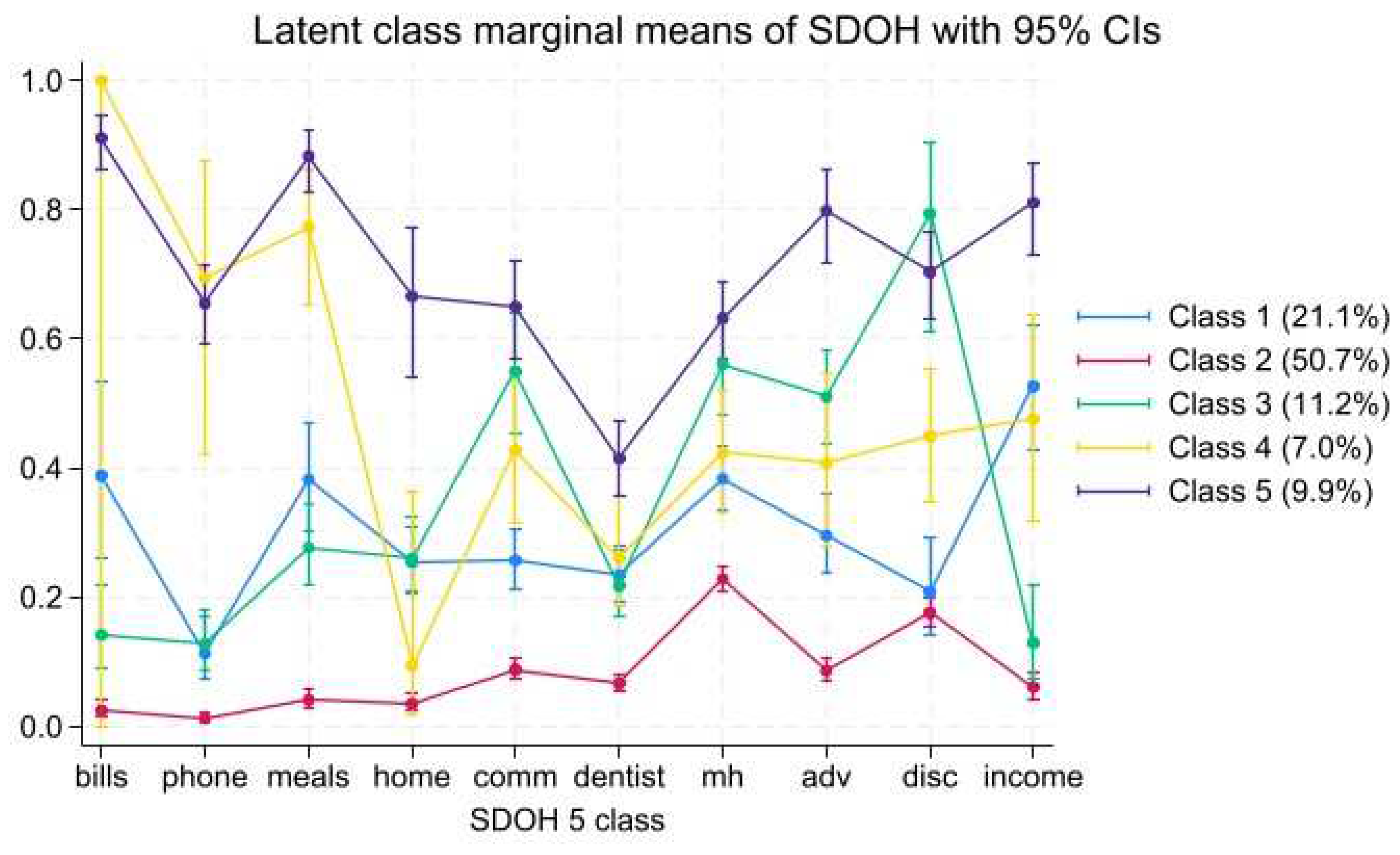 Ijerph 22 01013 g001