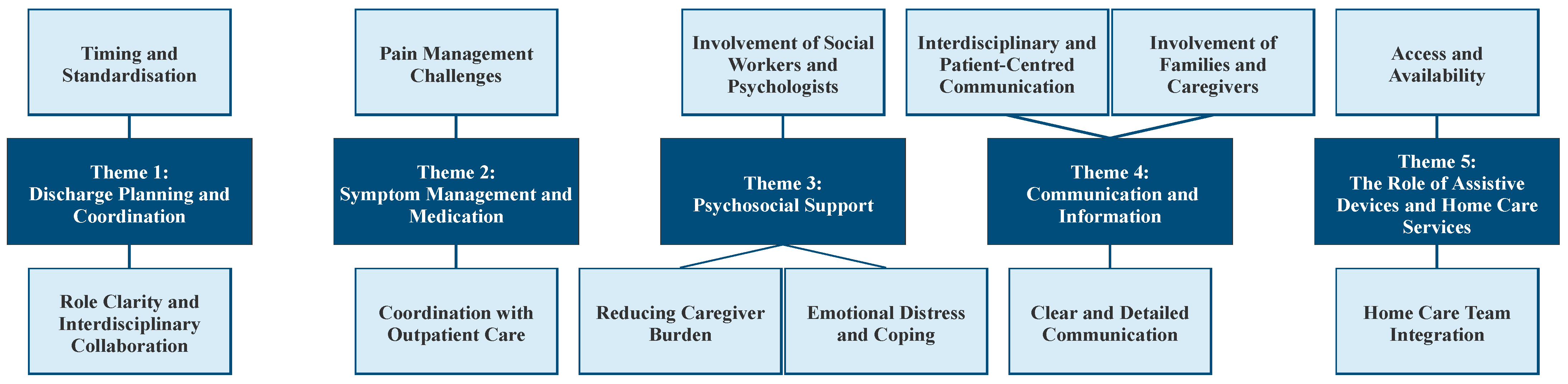 Ijerph 22 01023 g001