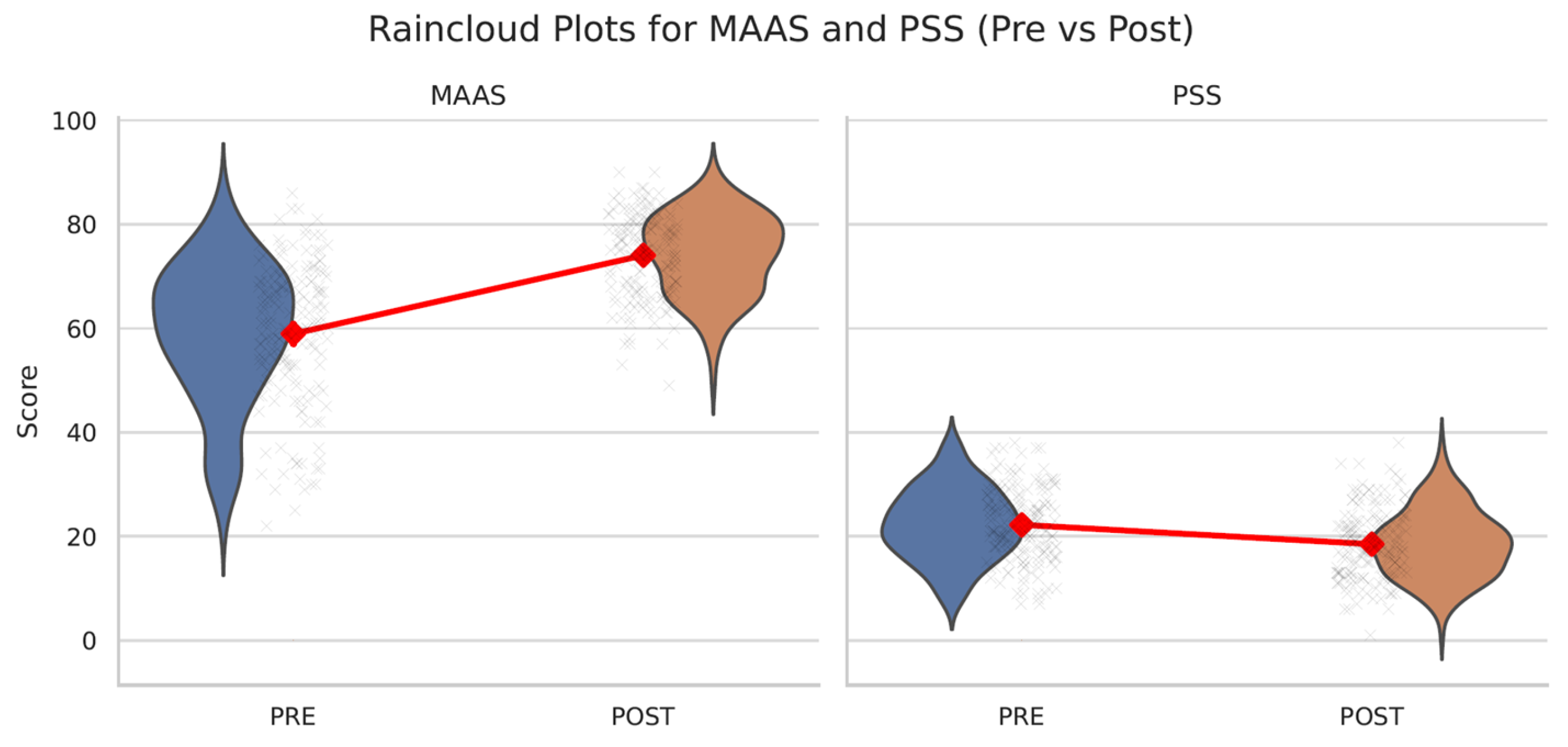 Ijerph 22 01027 g002