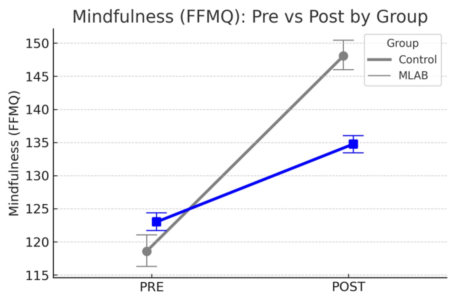 Ijerph 22 01027 g003