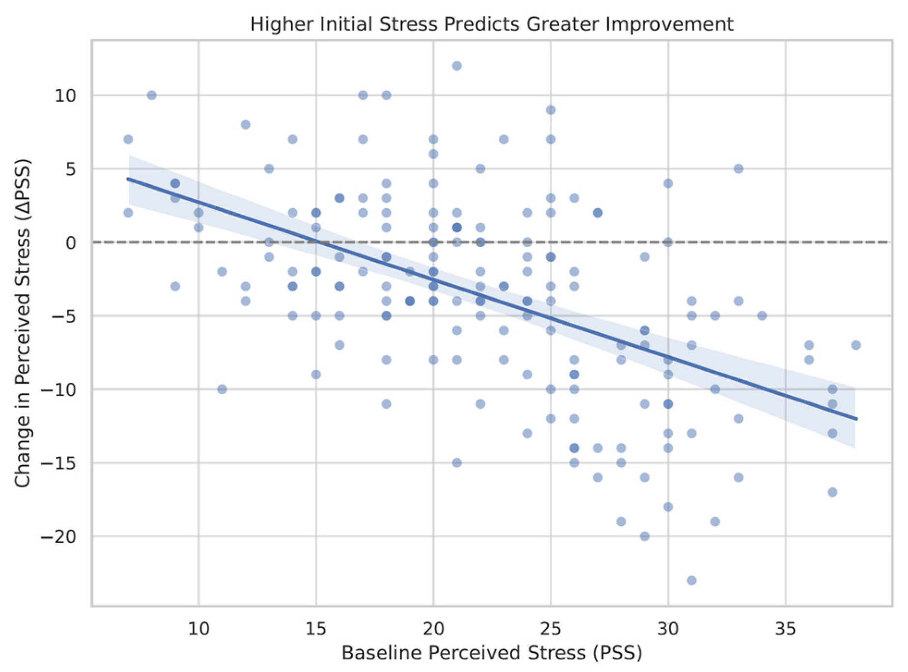 Ijerph 22 01027 g004