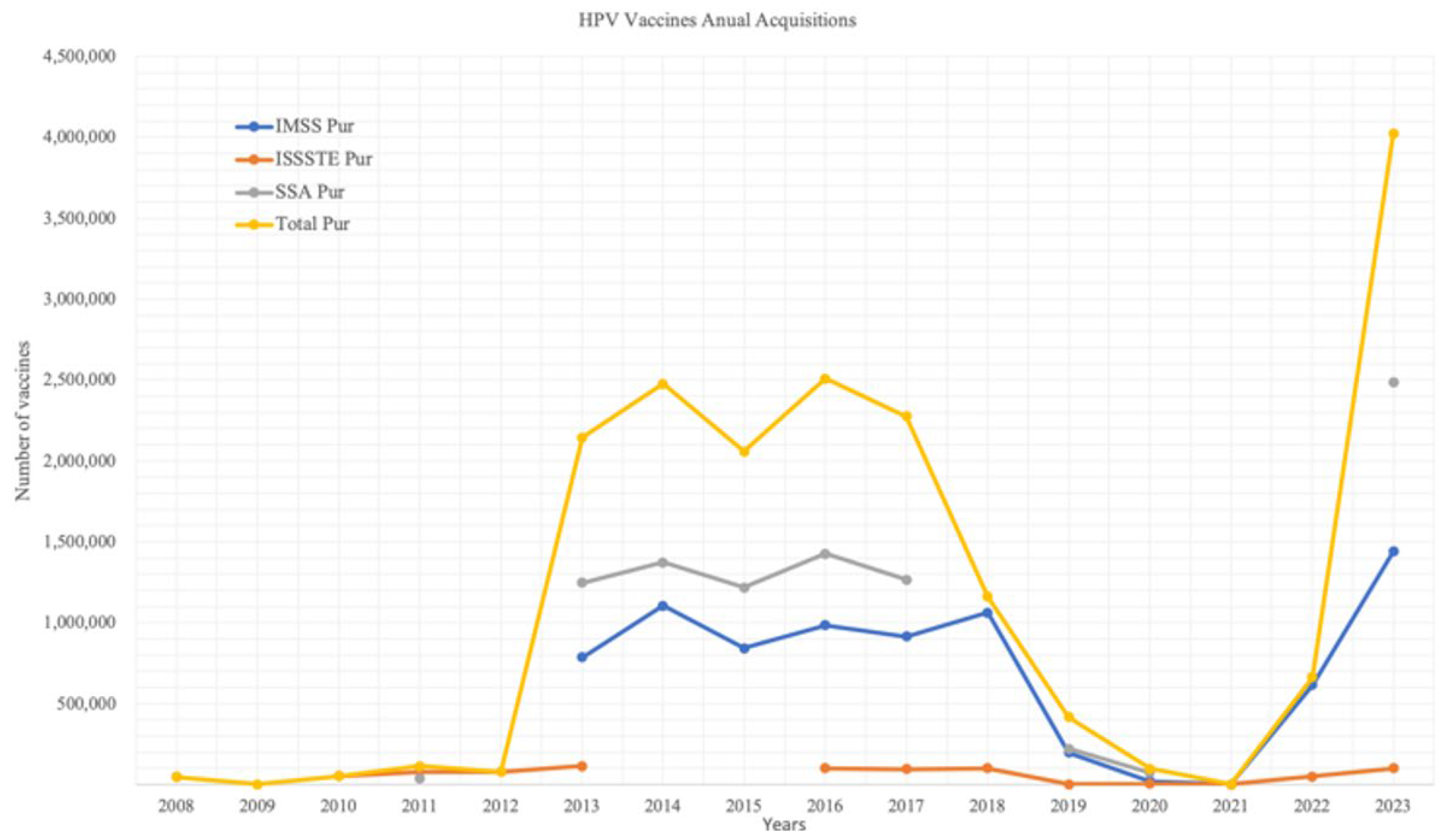 Ijerph 22 01028 g001