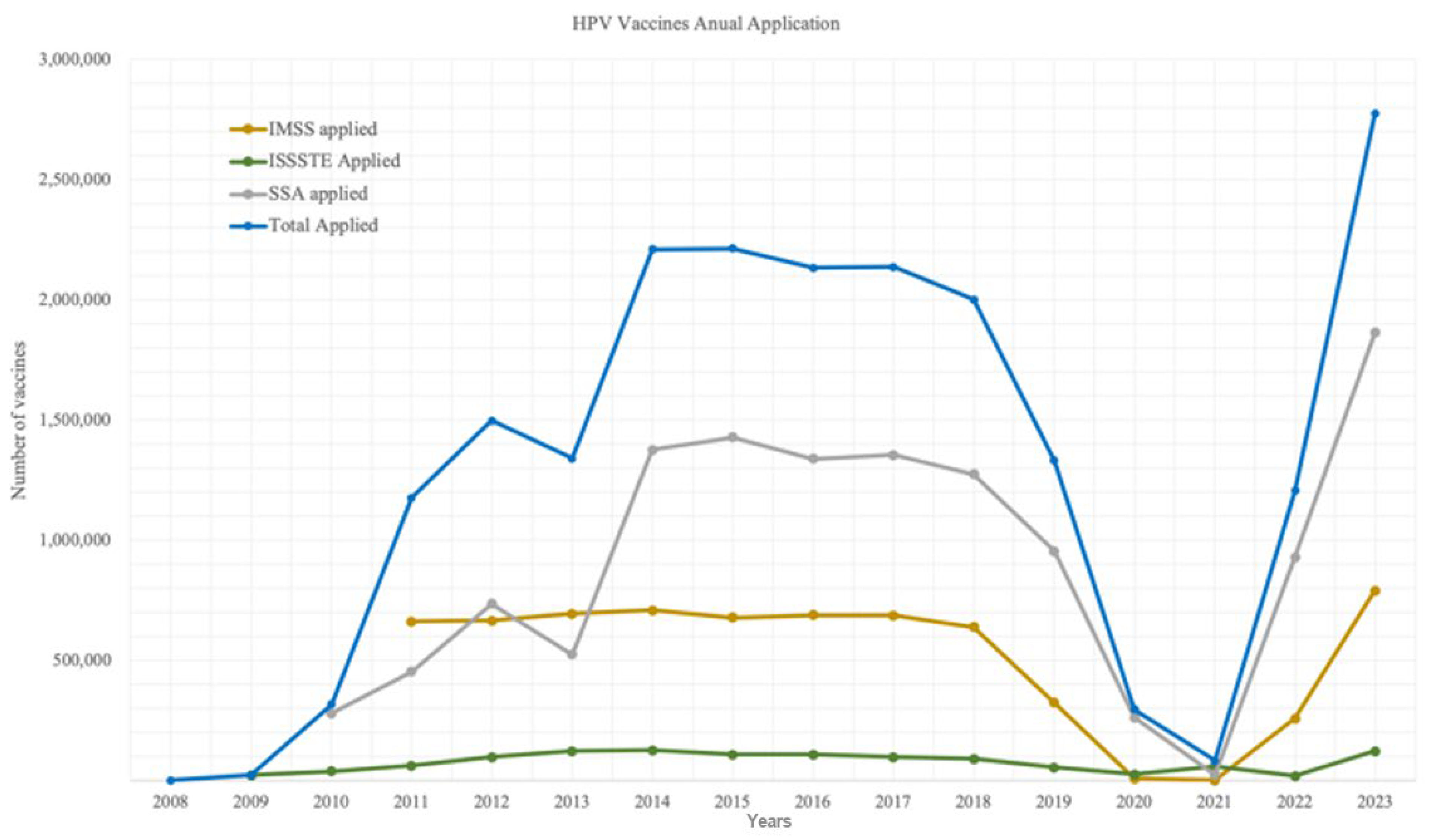 Ijerph 22 01028 g002