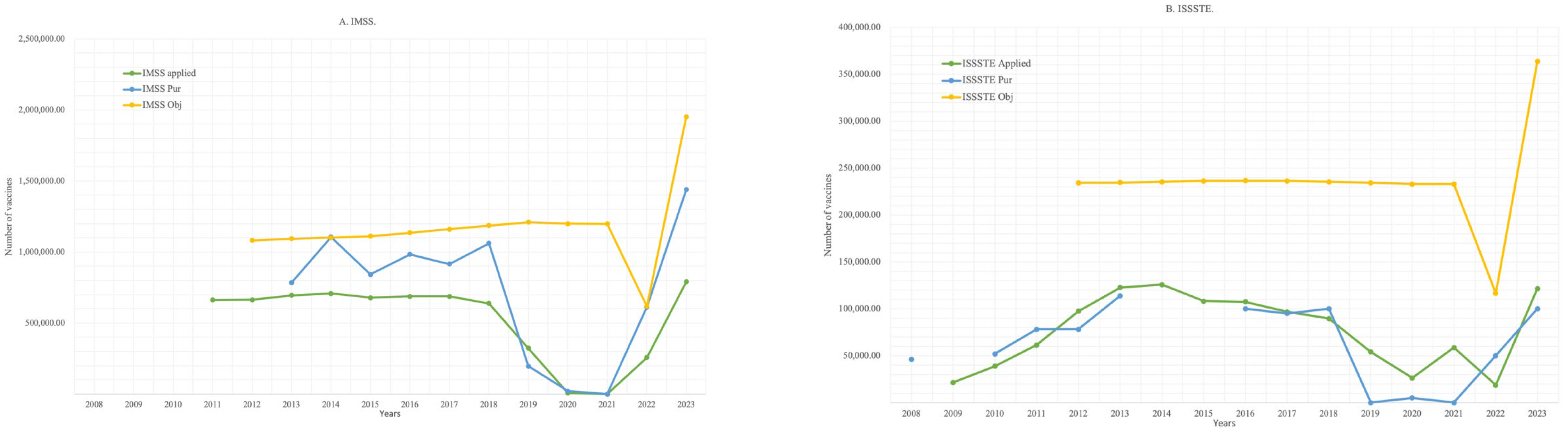 Ijerph 22 01028 g004a