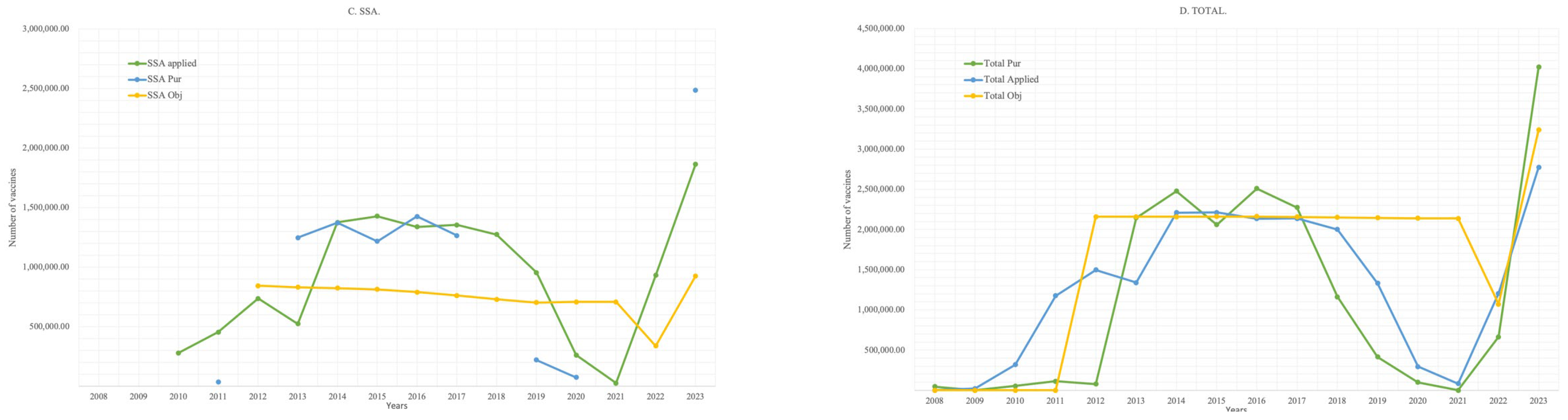 Ijerph 22 01028 g004b