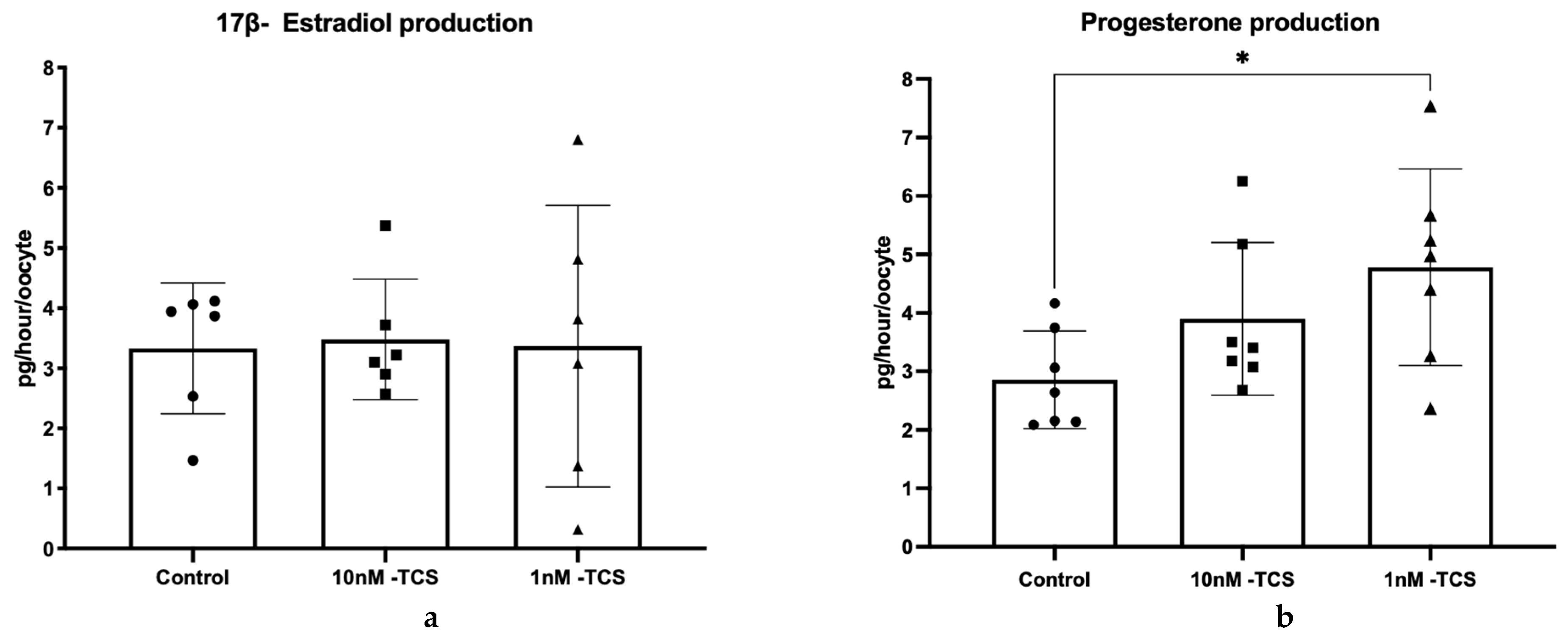 Ijerph 22 01031 g001