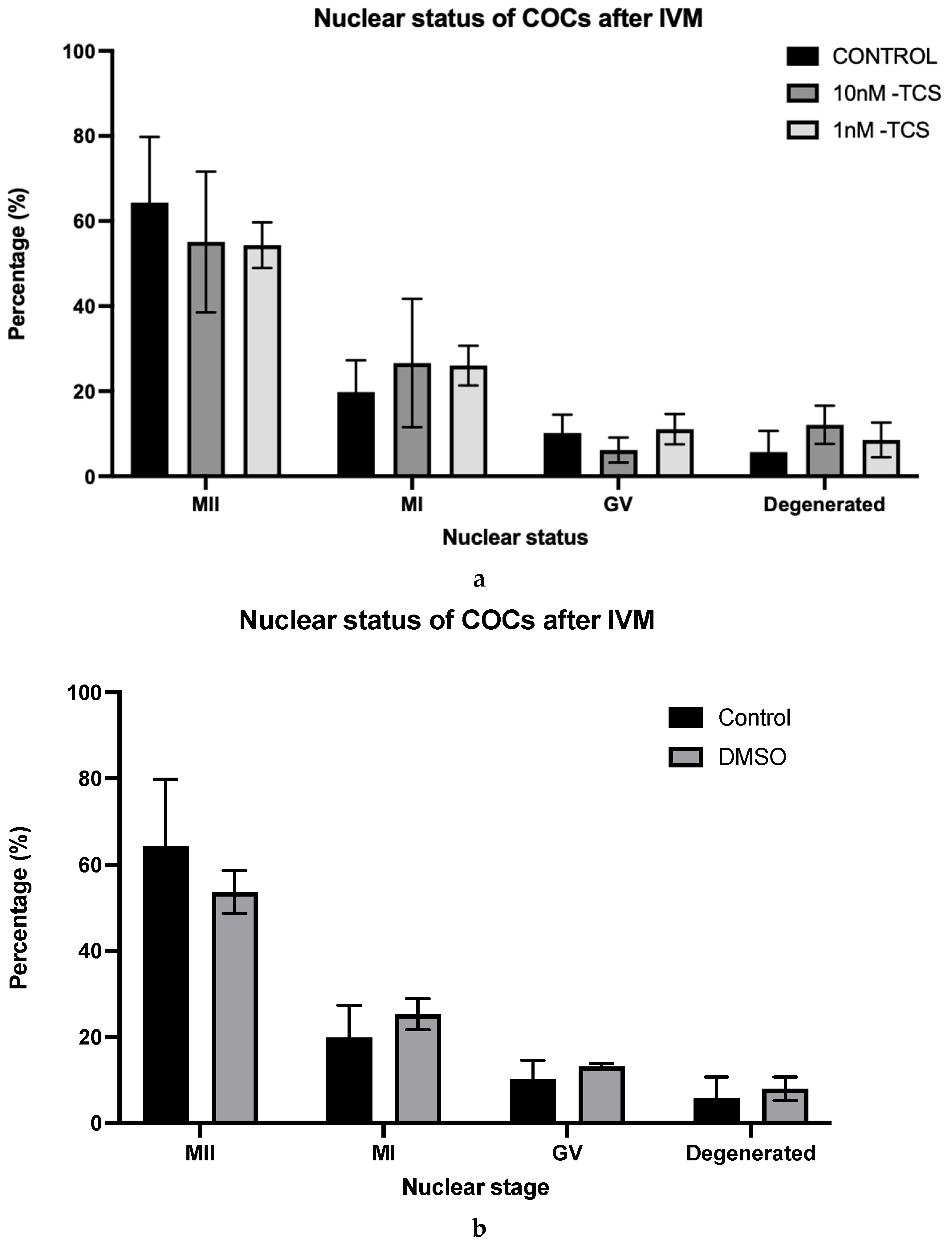 Ijerph 22 01031 g003
