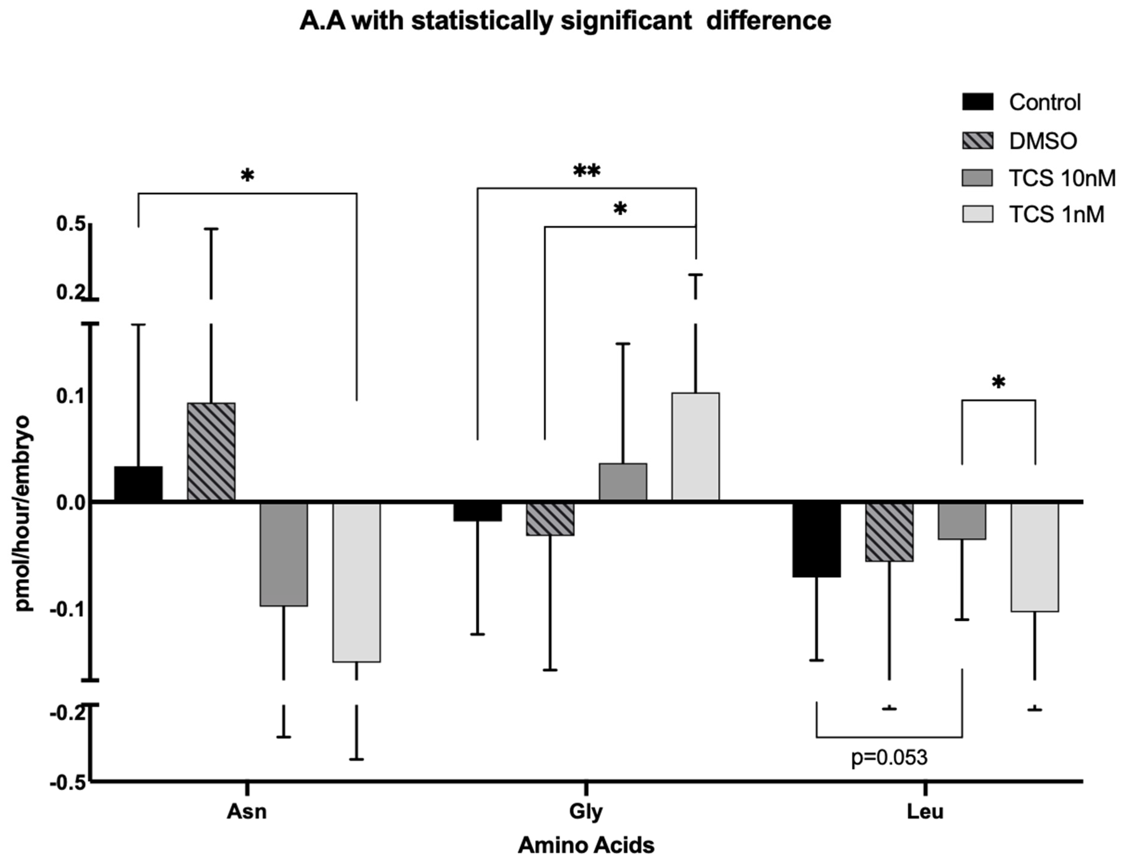 Ijerph 22 01031 g007