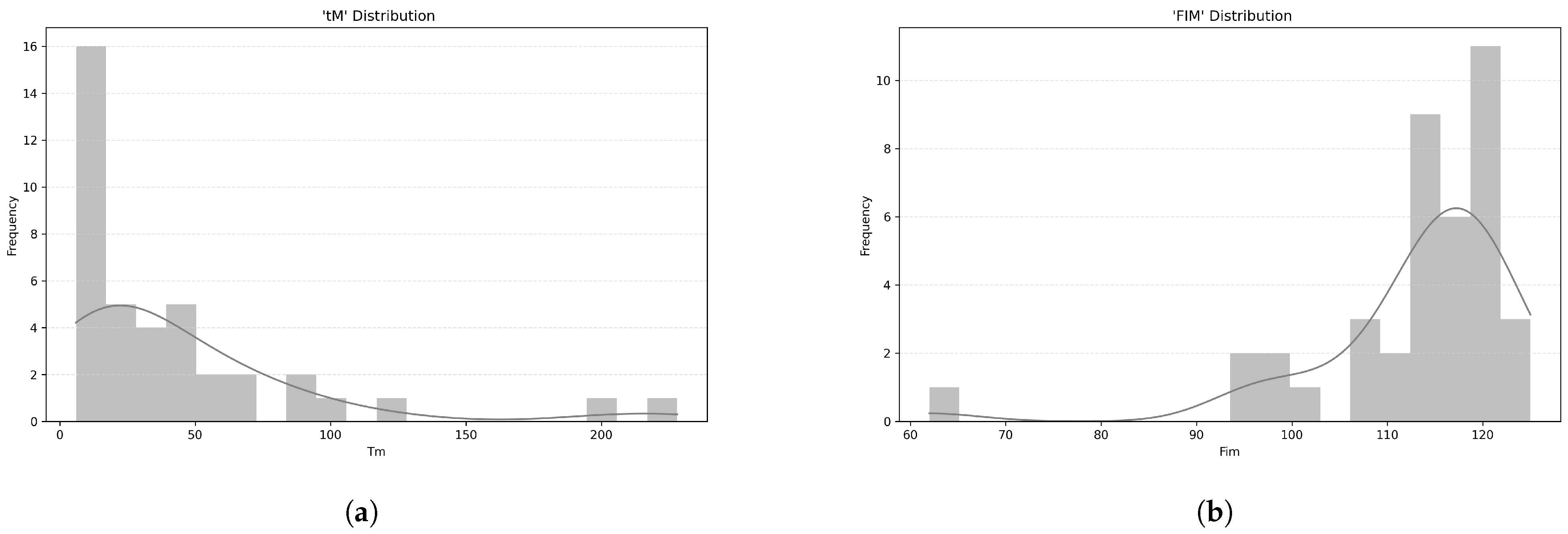 Ijerph 22 01034 g005