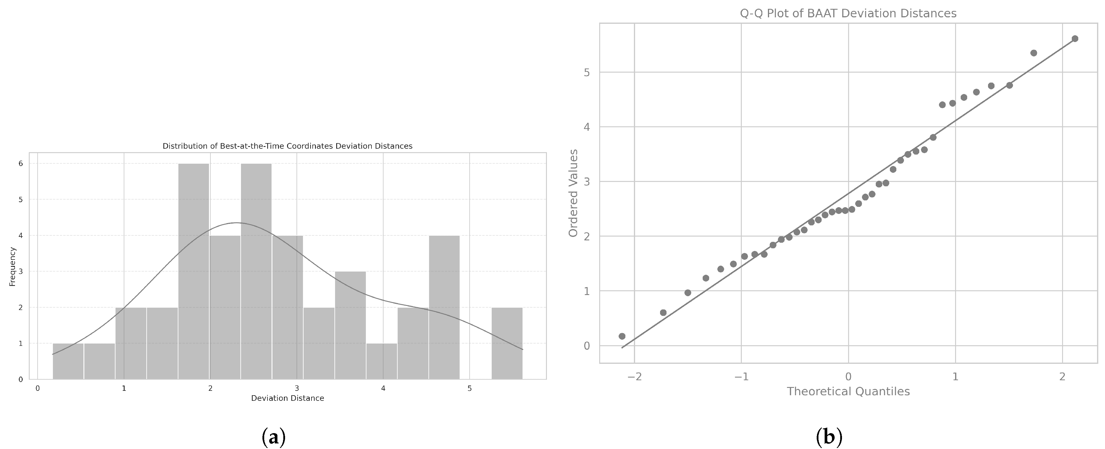 Ijerph 22 01034 g007