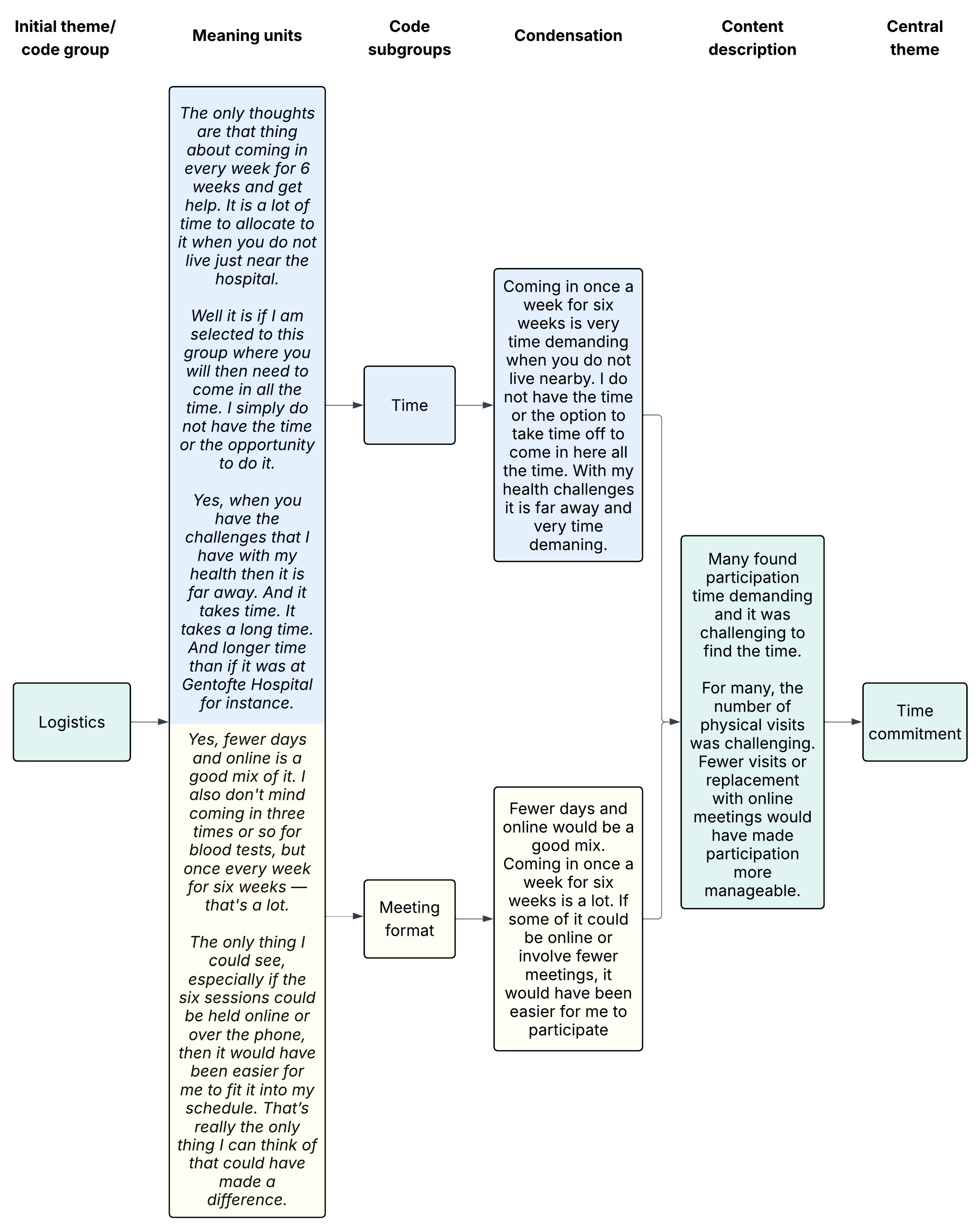 Ijerph 22 01039 g001