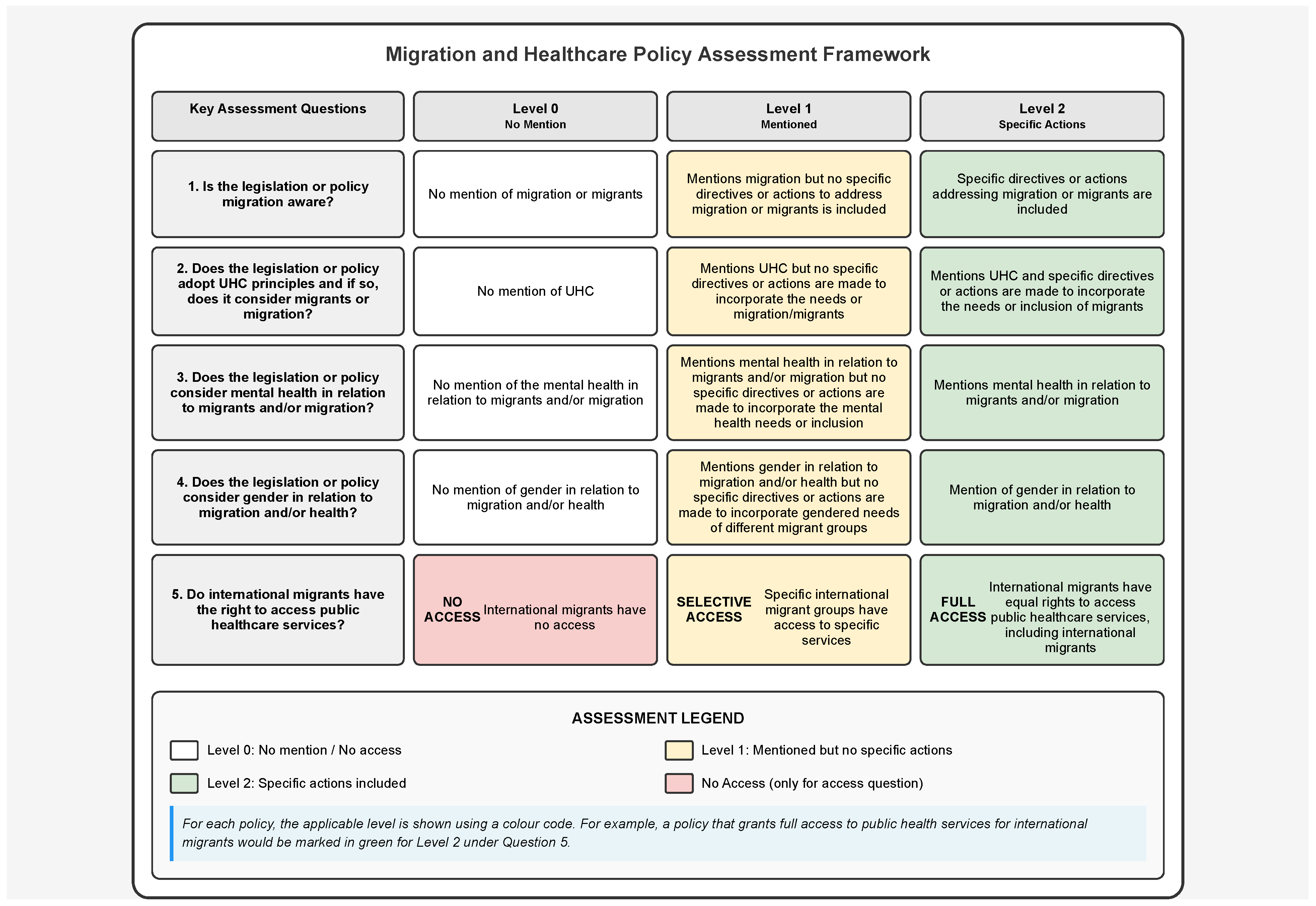 Ijerph 22 01042 g003 Ijerph 22 01042 g003