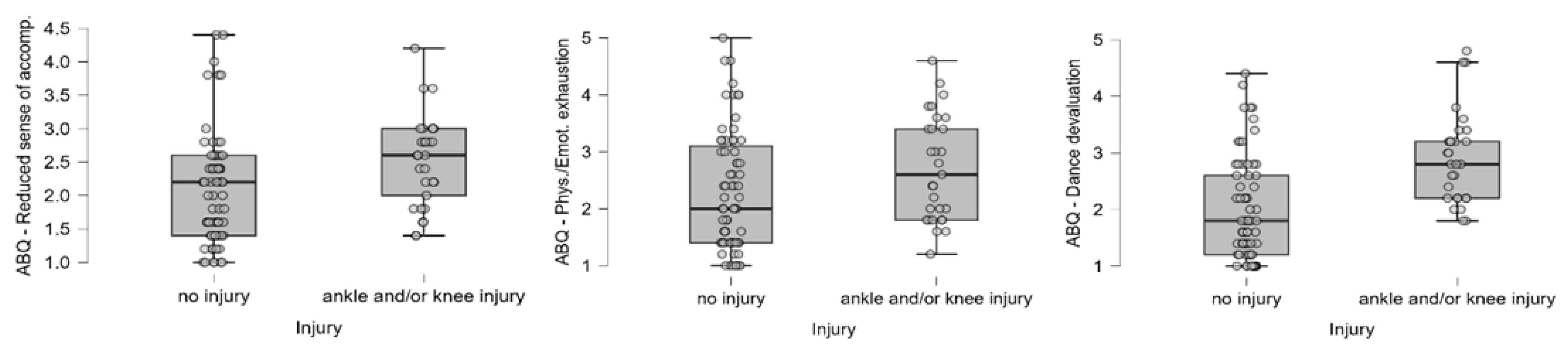 Ijerph 22 01044 g002