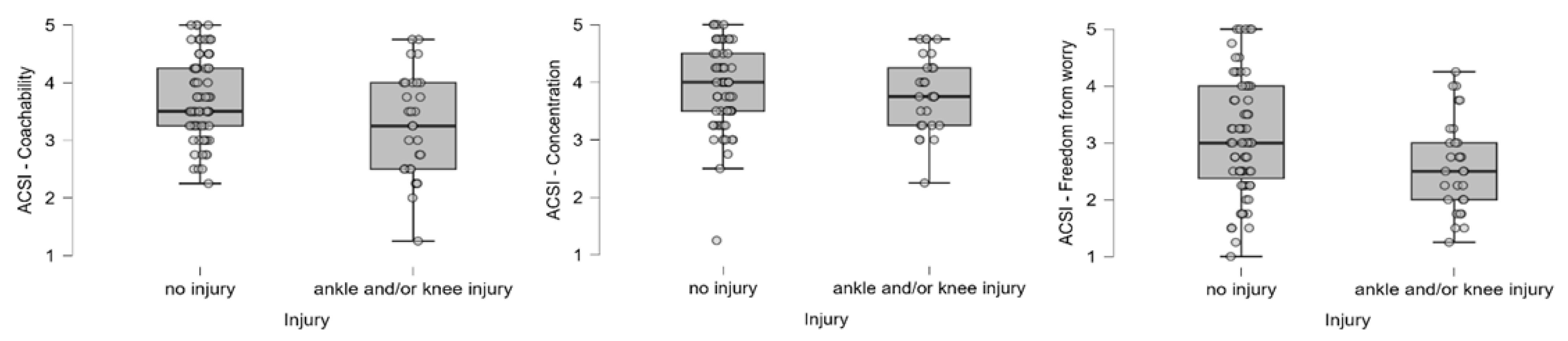 Ijerph 22 01044 g003