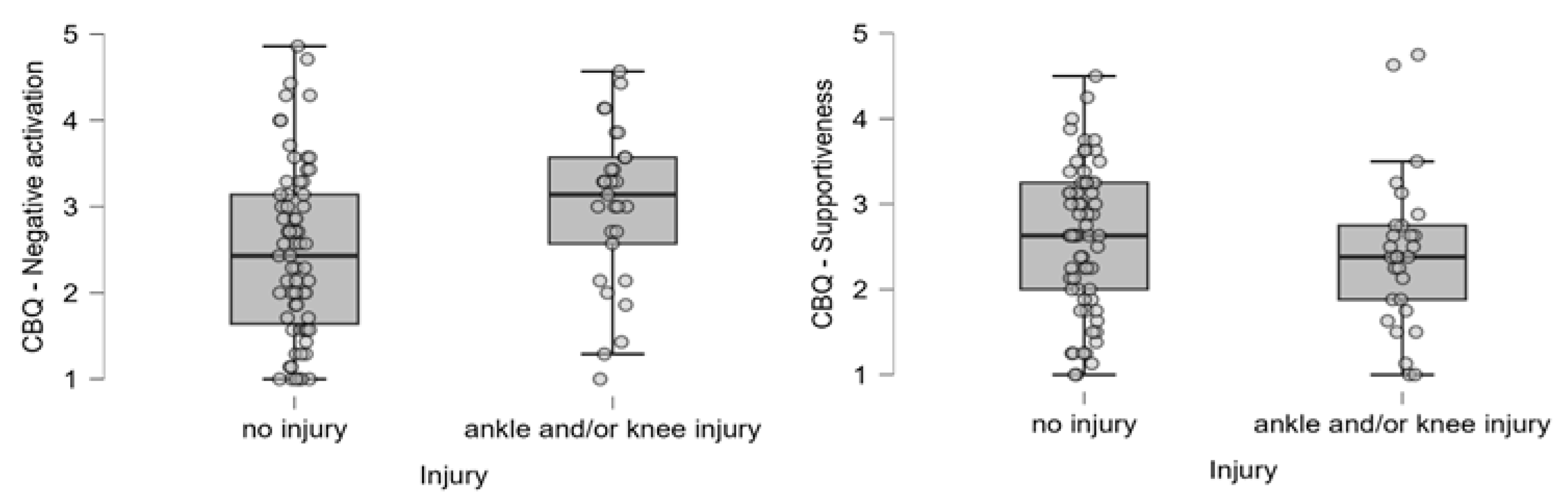 Ijerph 22 01044 g004