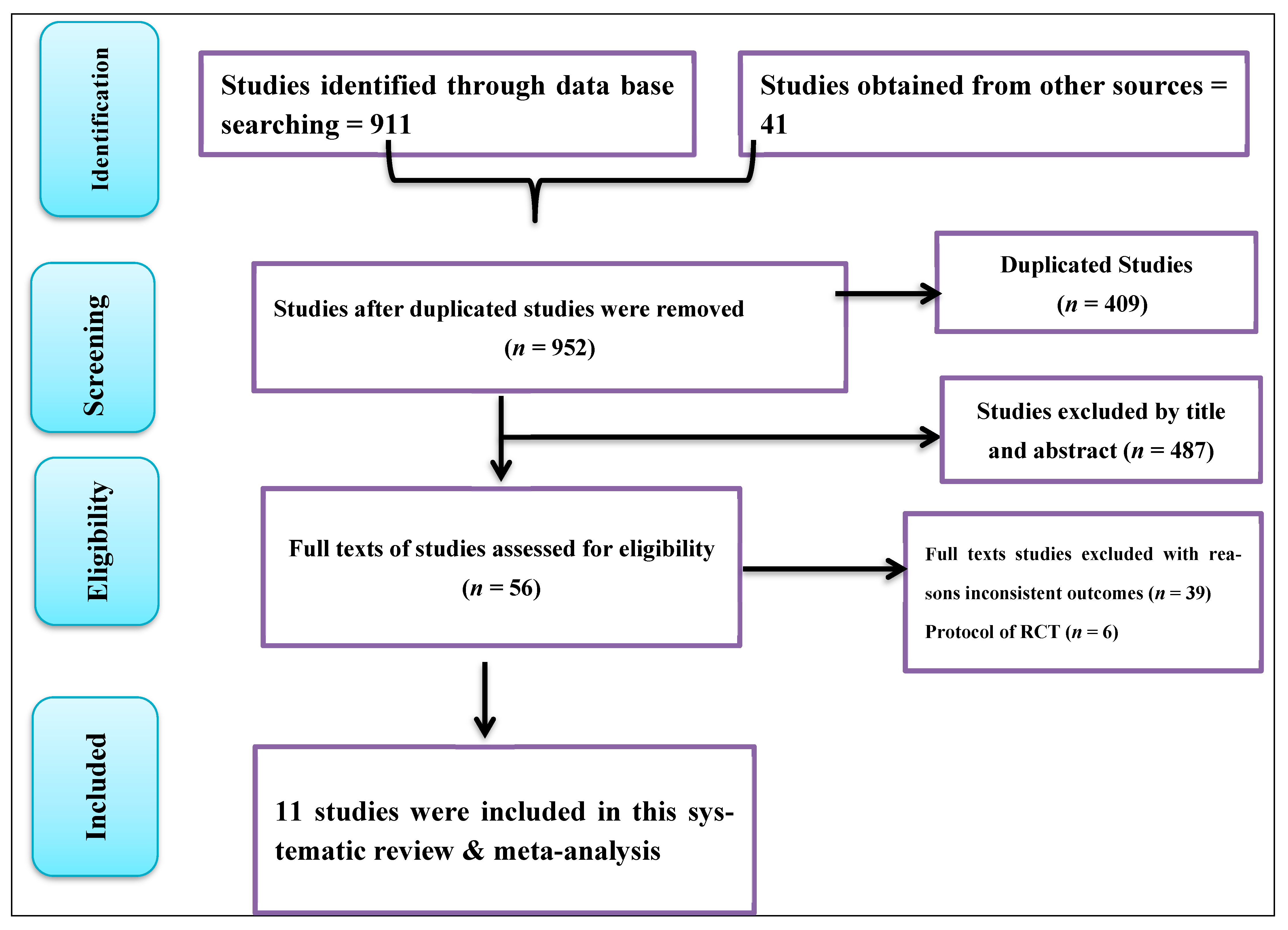 Ijerph 22 01045 g001