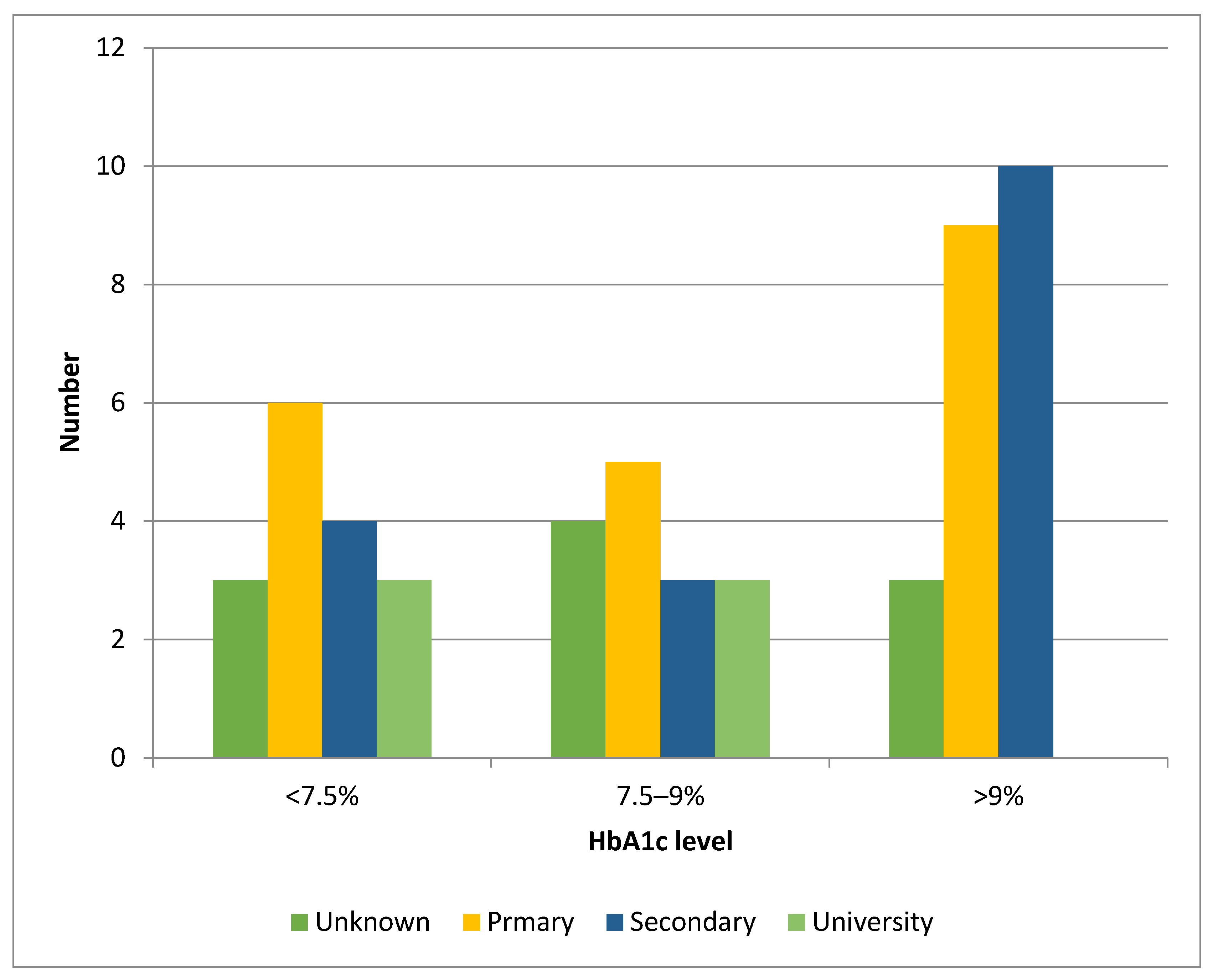 Ijerph 22 01051 g002