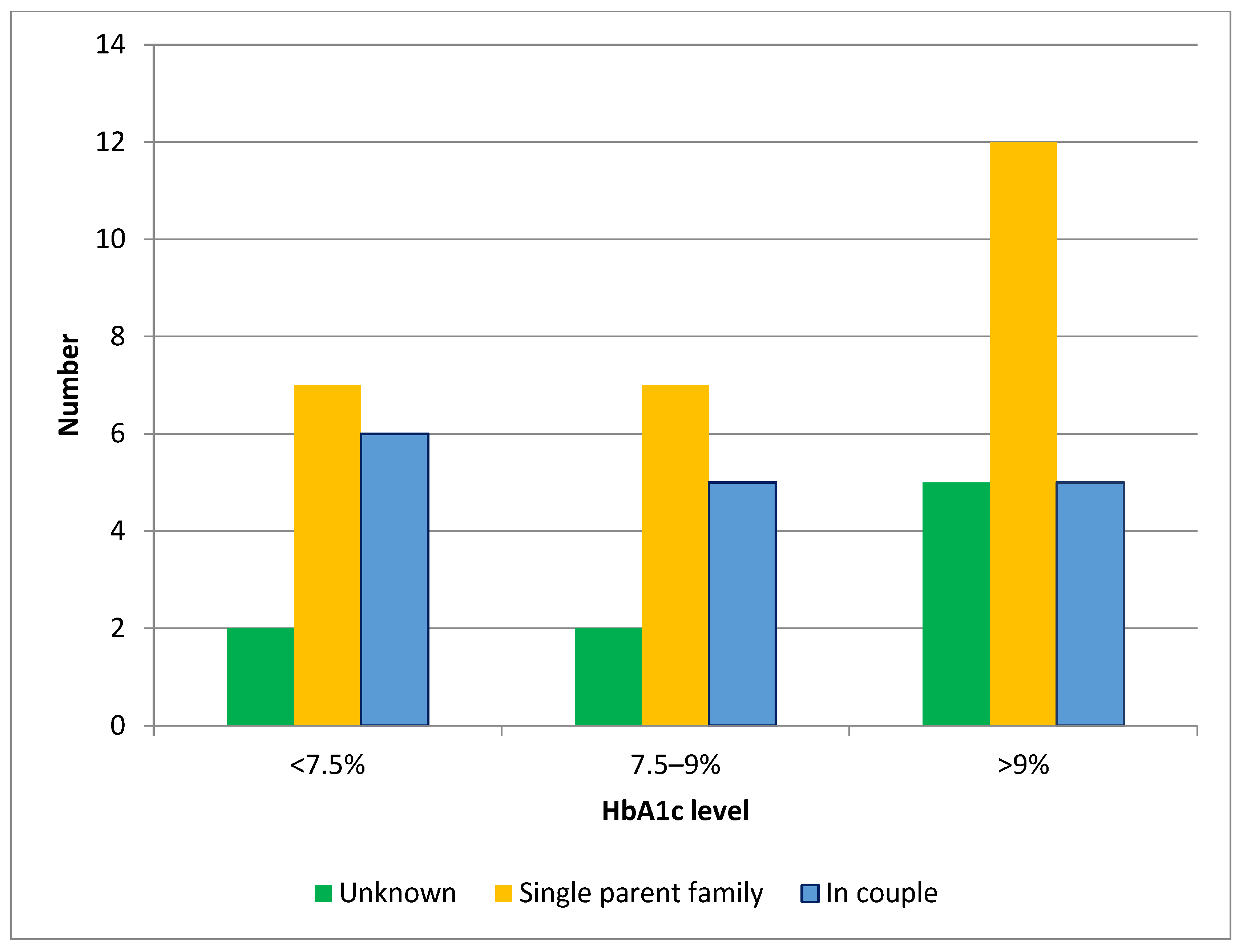 Ijerph 22 01051 g003