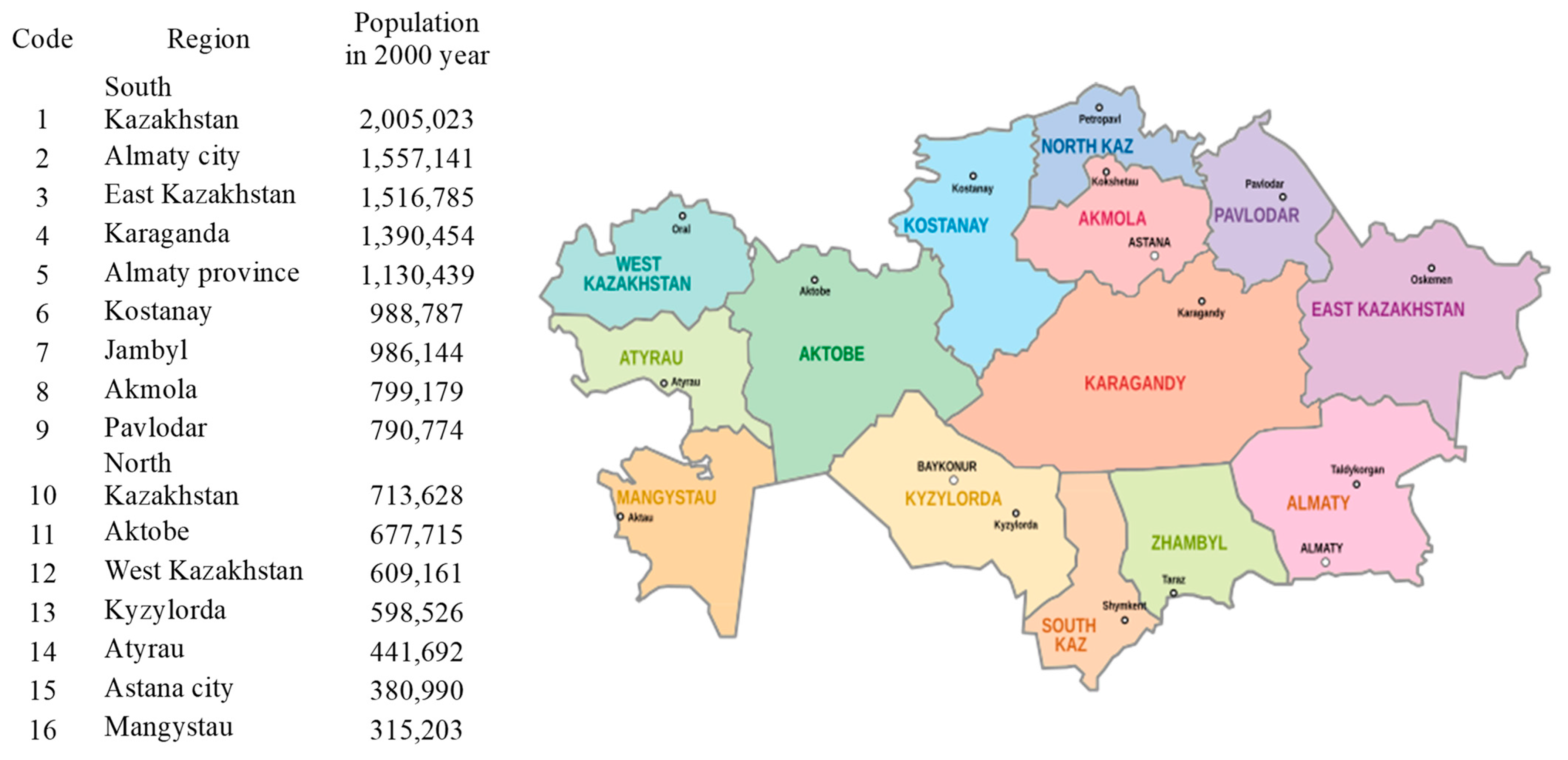 Ijerph 22 01052 g001