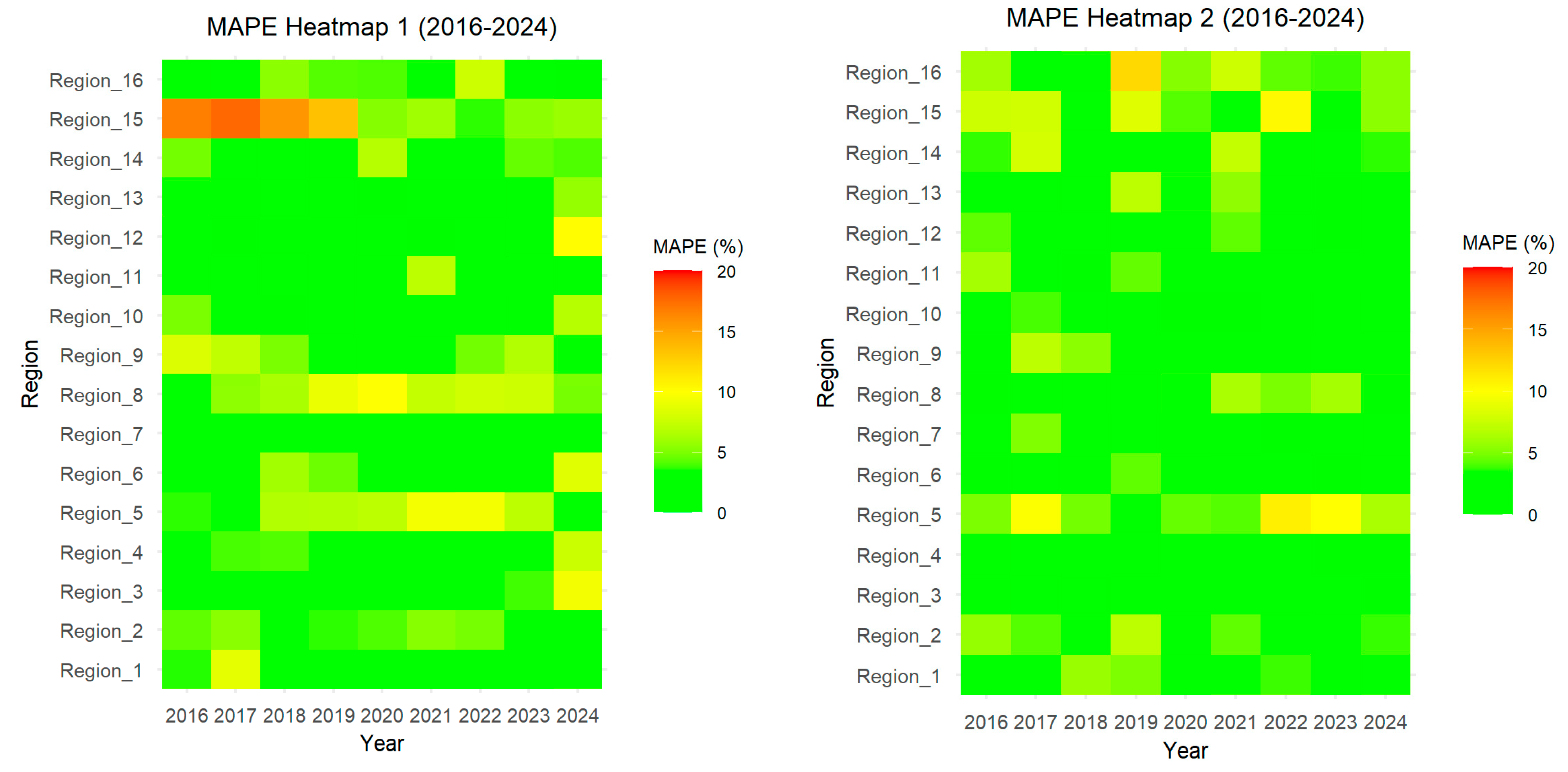 Ijerph 22 01052 g004