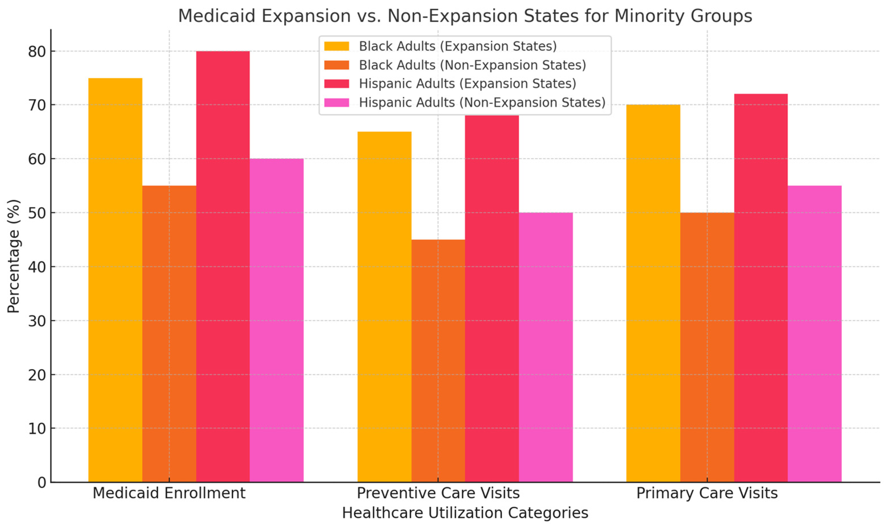 Ijerph 22 01059 g003