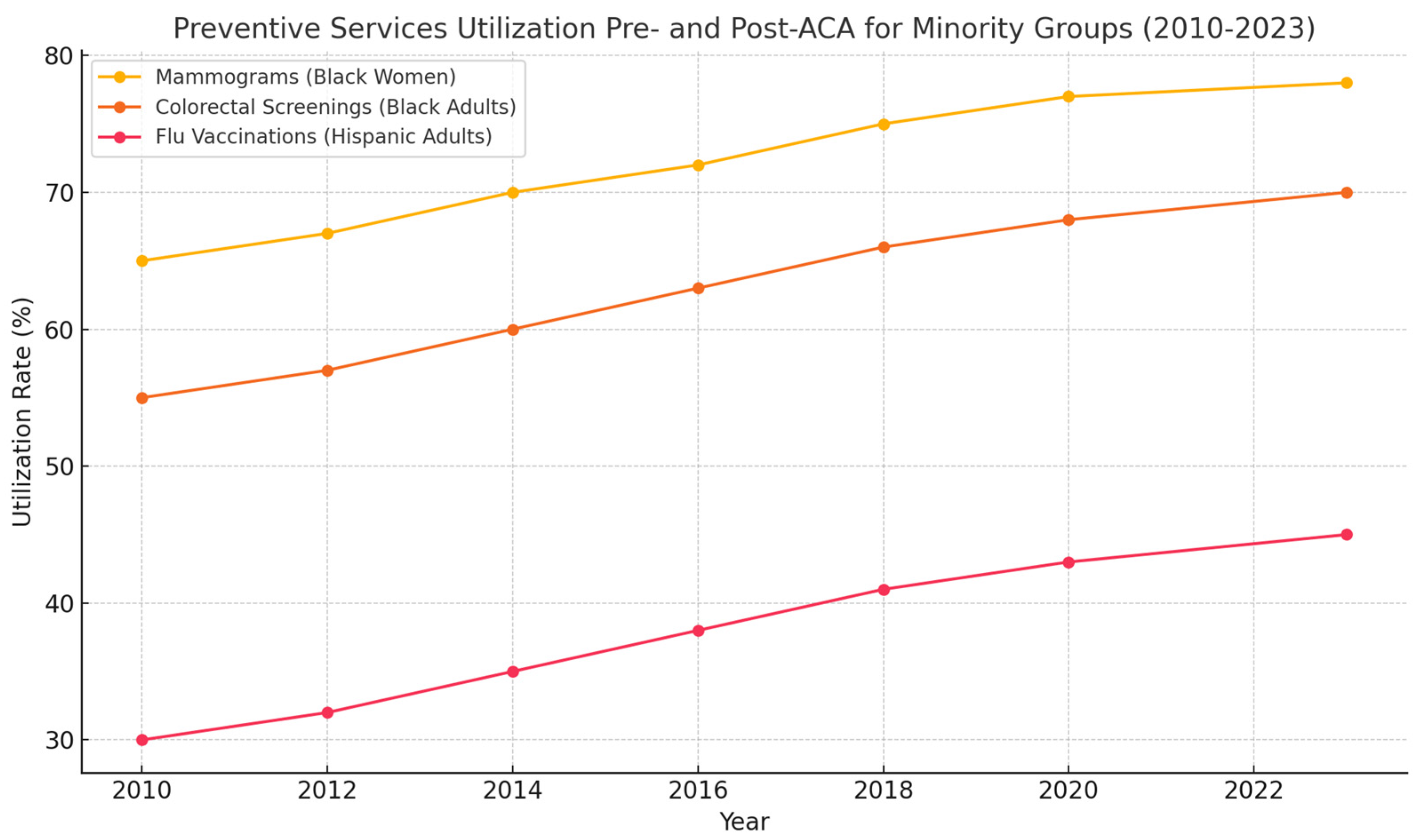 Ijerph 22 01059 g004