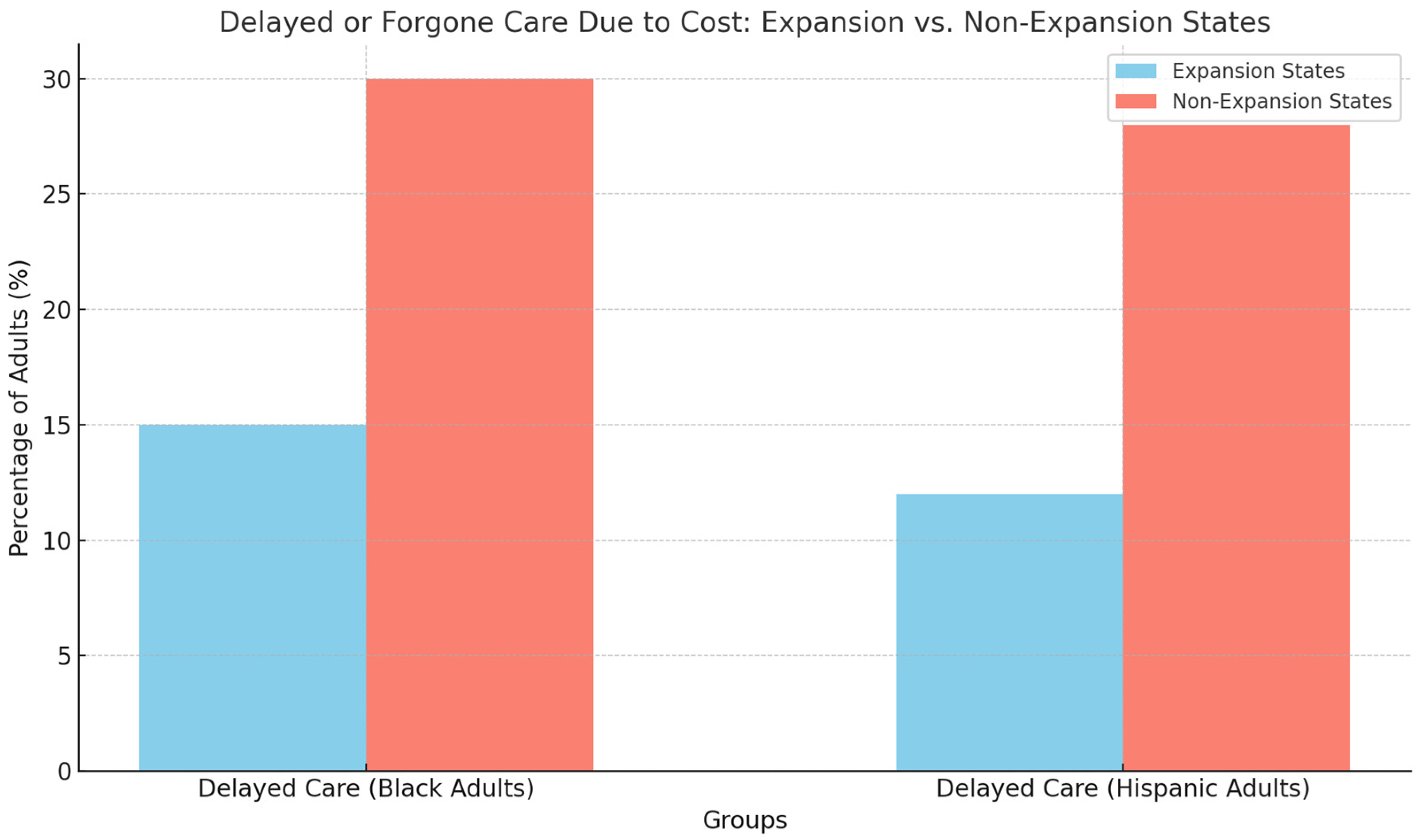 Ijerph 22 01059 g005