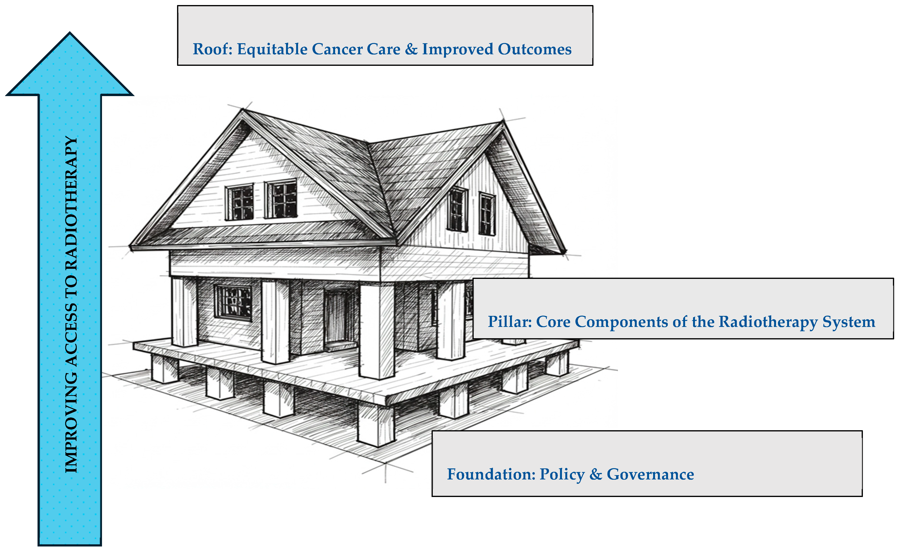 Ijerph 22 01071 g002 Ijerph 22 01071 g002