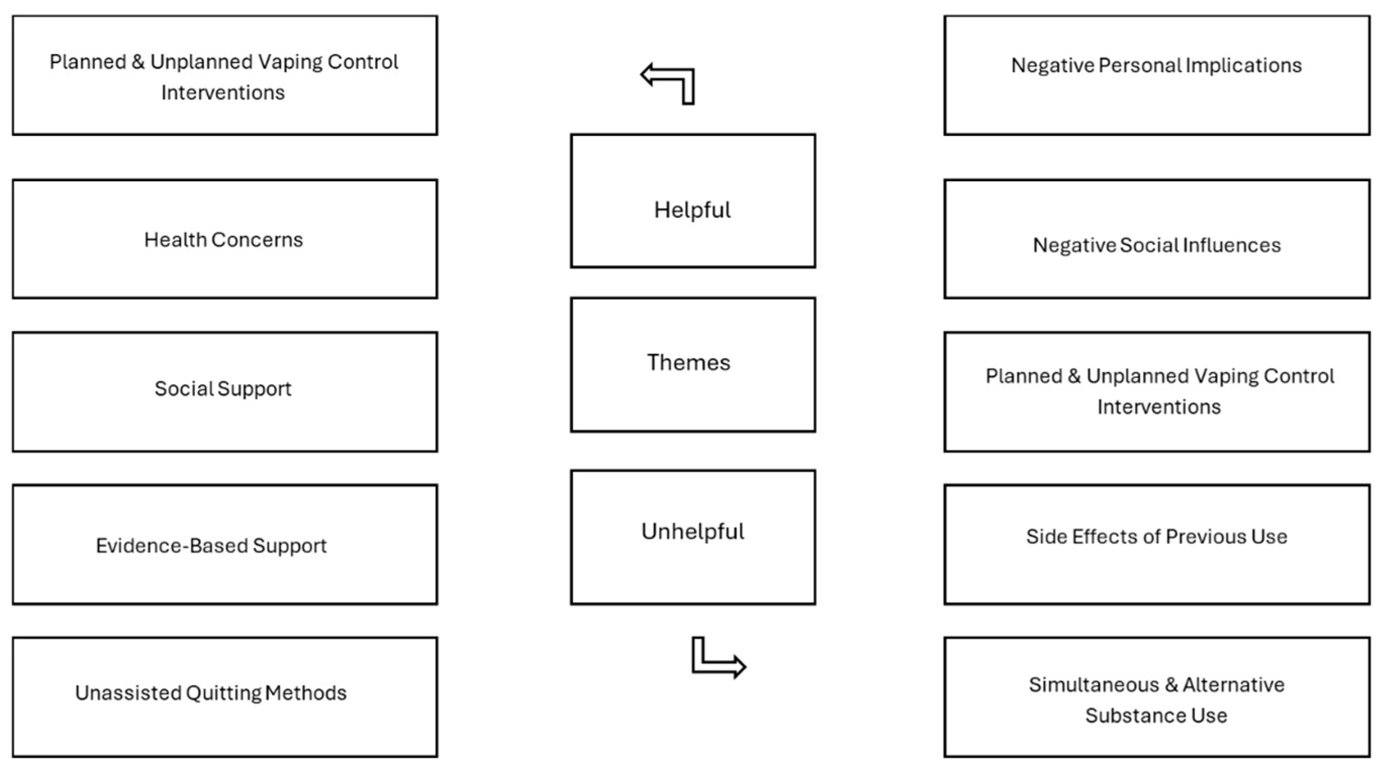 Ijerph 22 01073 g001