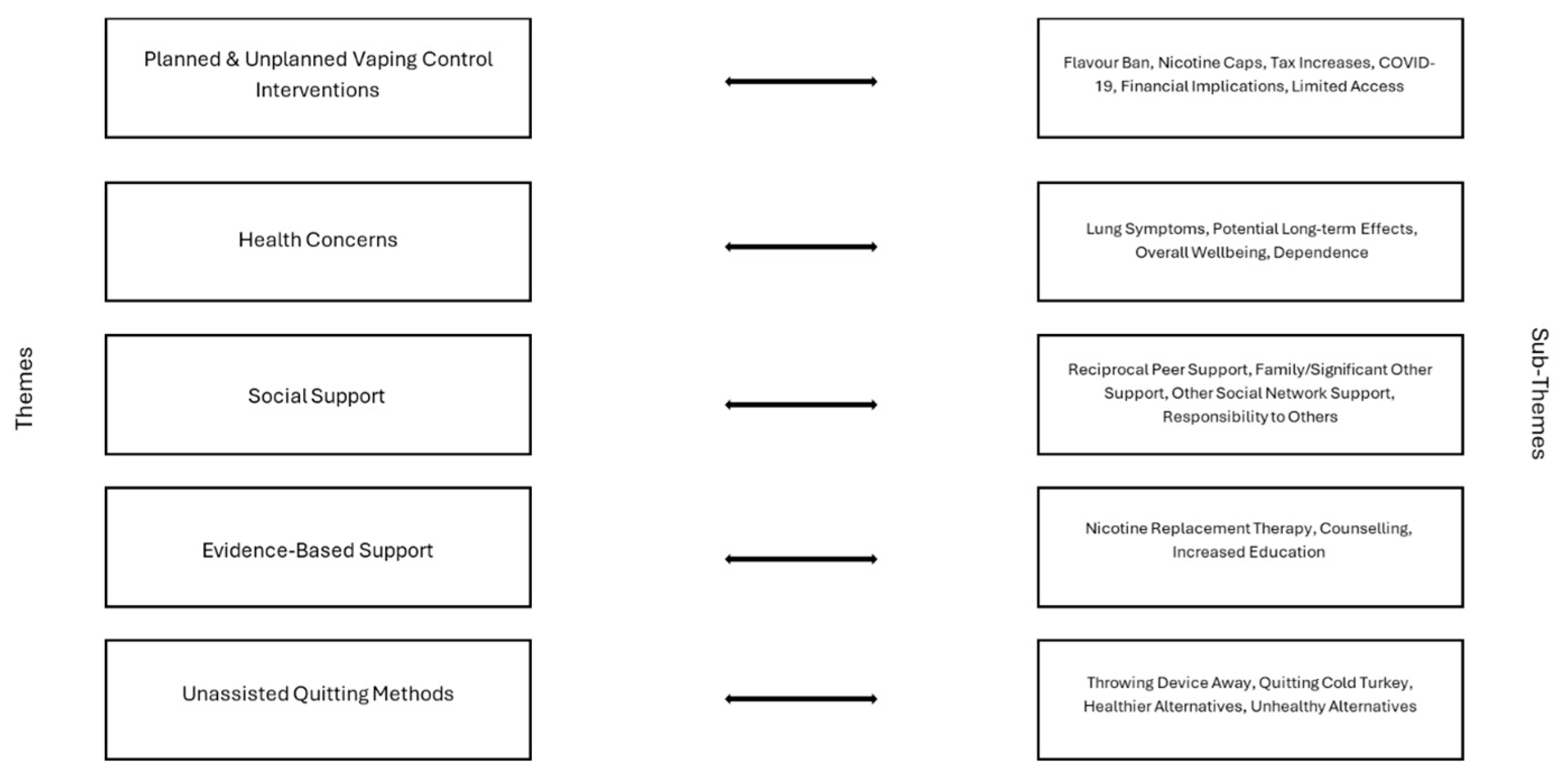 Ijerph 22 01073 g002