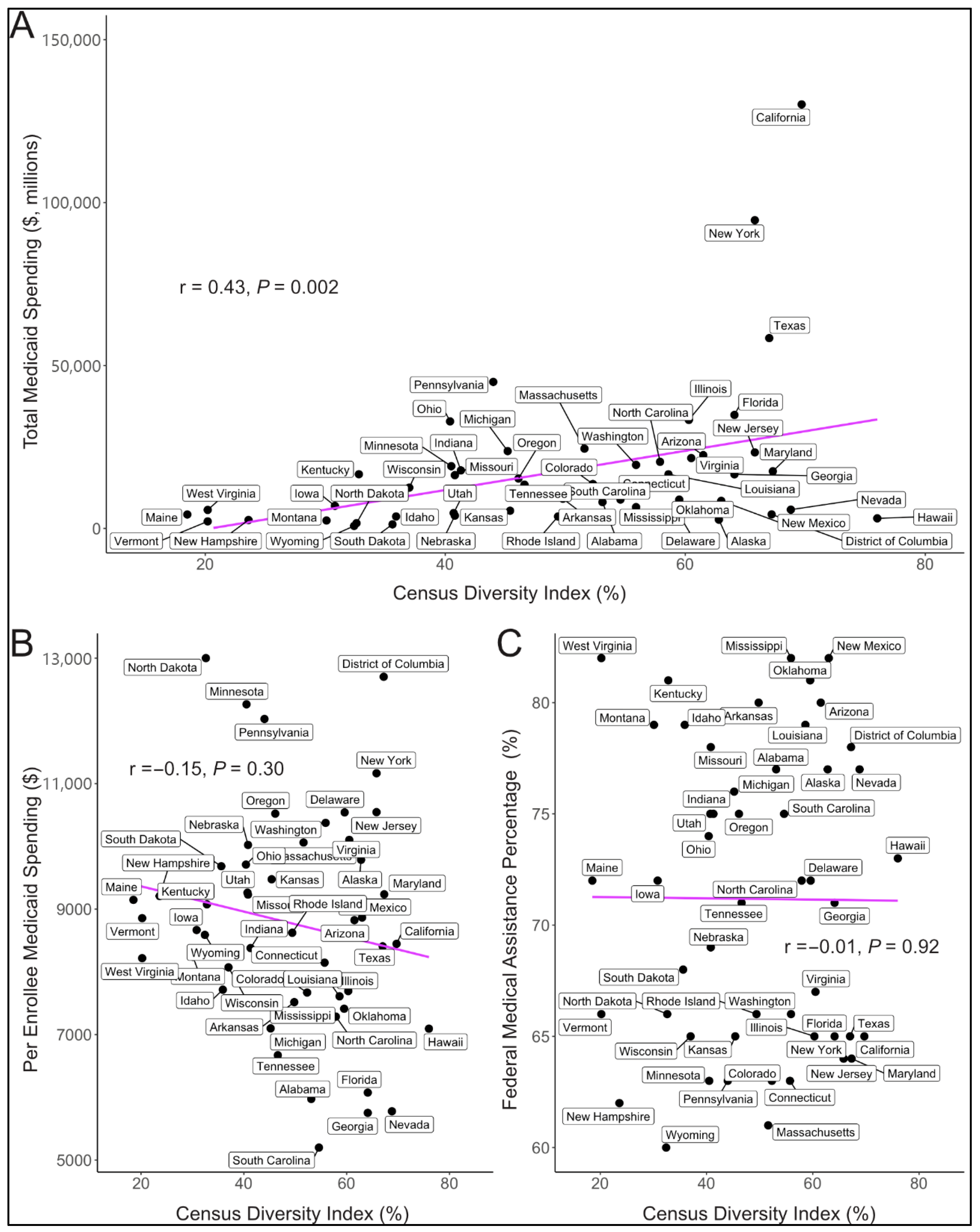 Ijerph 22 01074 g002