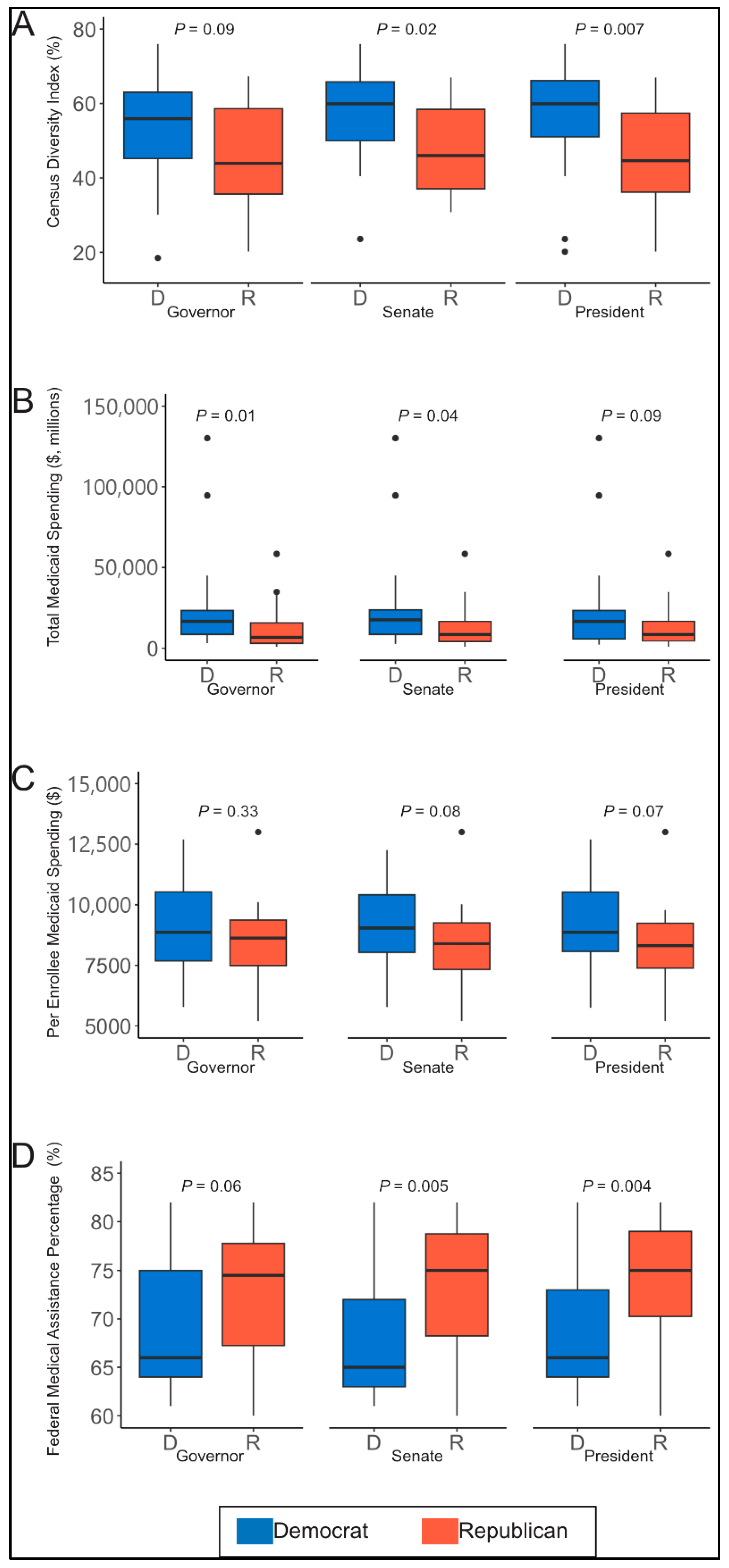 Ijerph 22 01074 g003