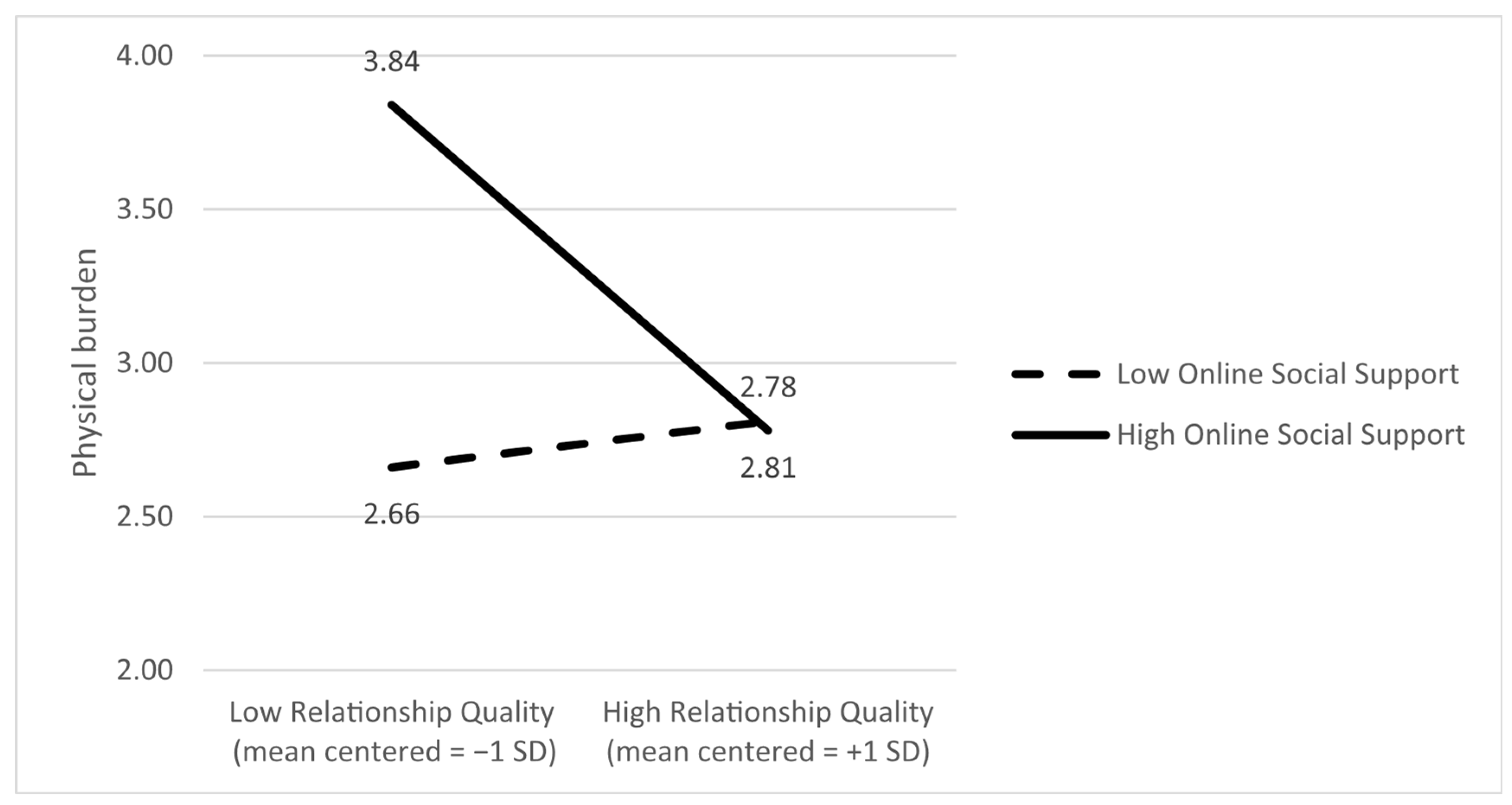 Ijerph 22 01075 g001 Ijerph 22 01075 g001
